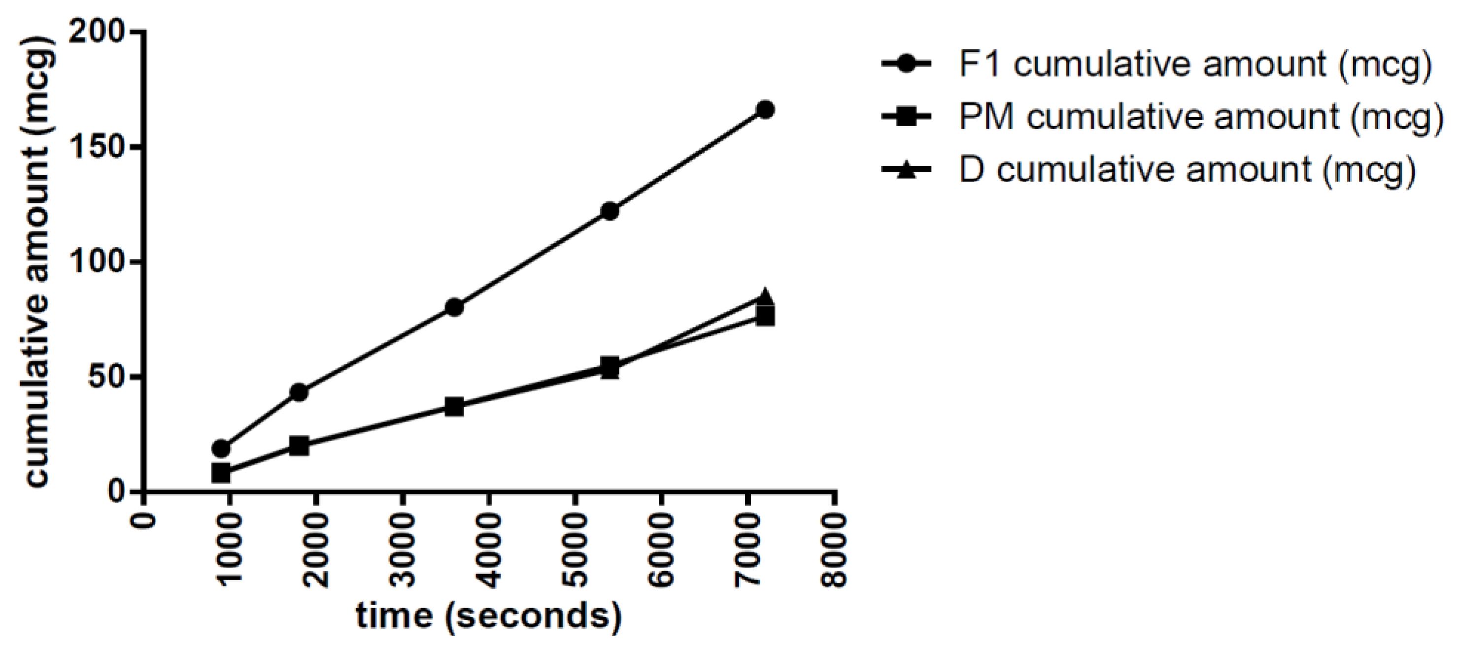 Polymers 15 02844 g010 Polymers 15 02844 g010