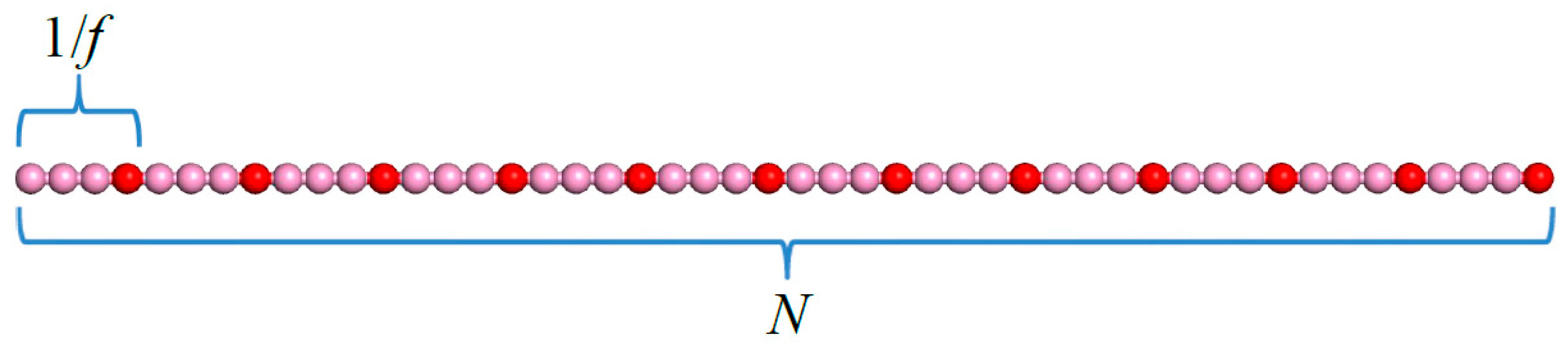 Polymers 15 02845 g001