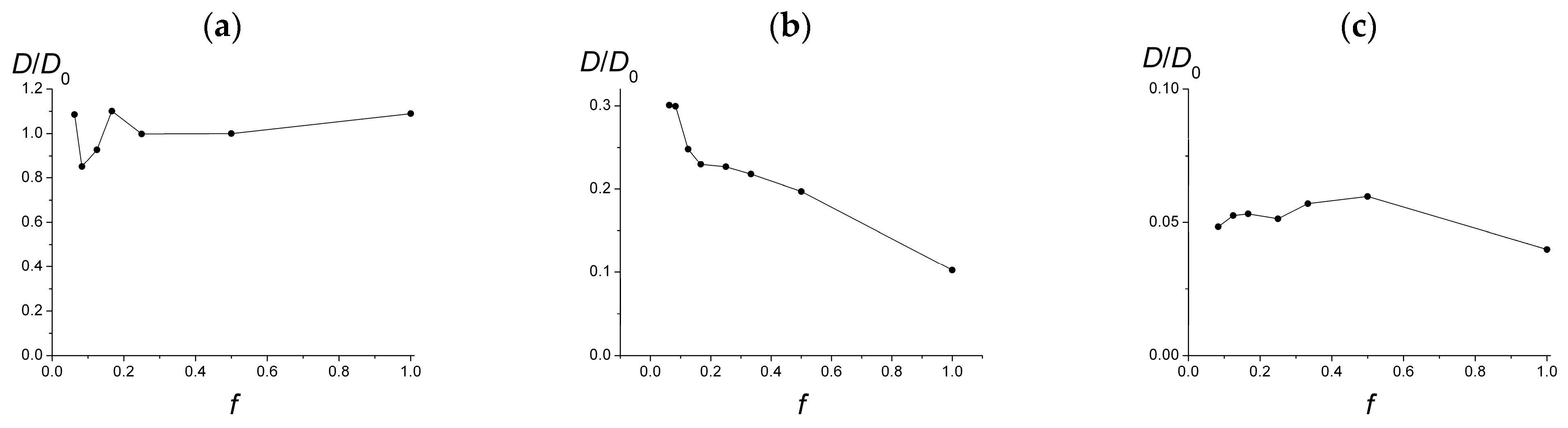 Polymers 15 02845 g006