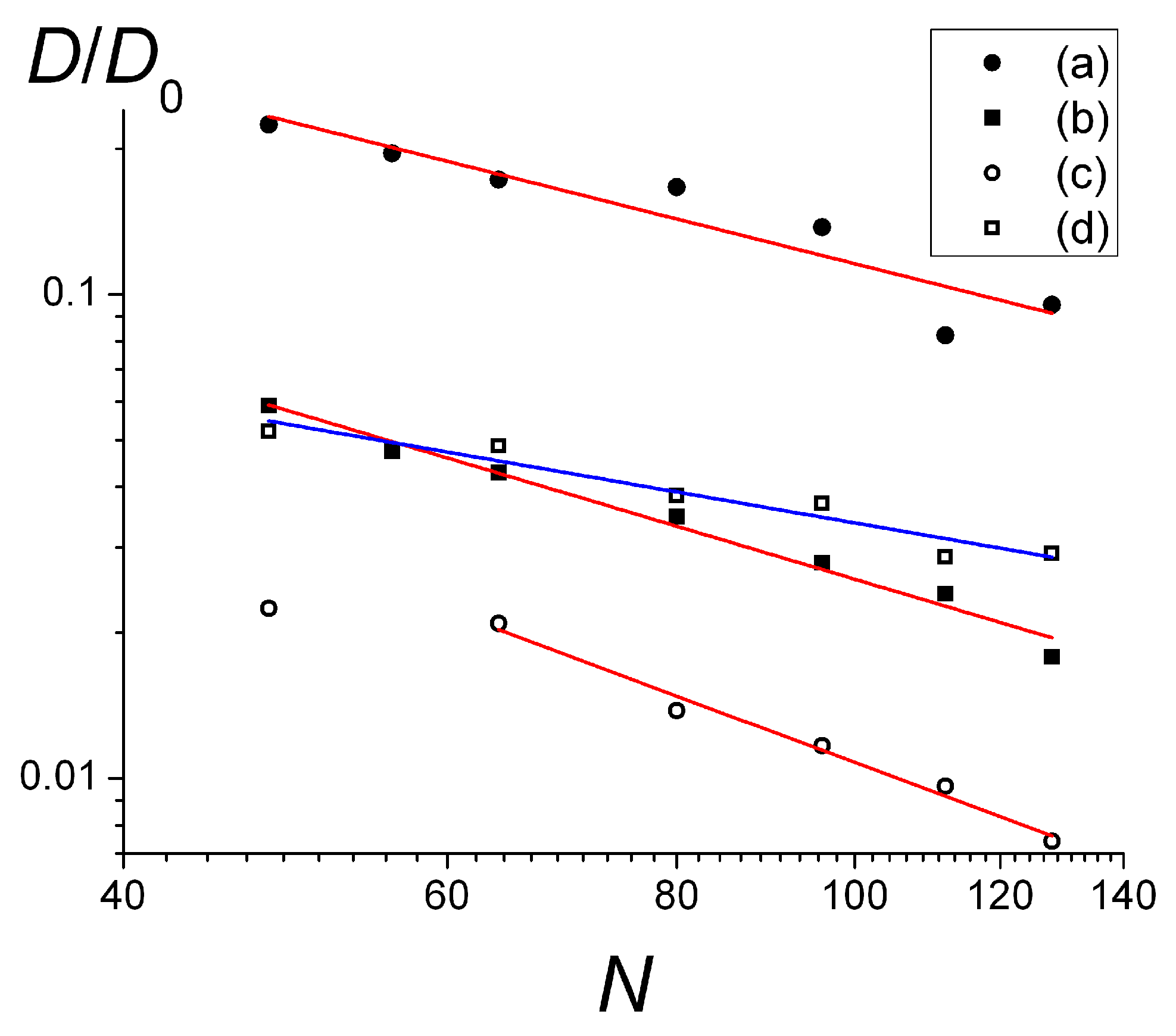 Polymers 15 02845 g008
