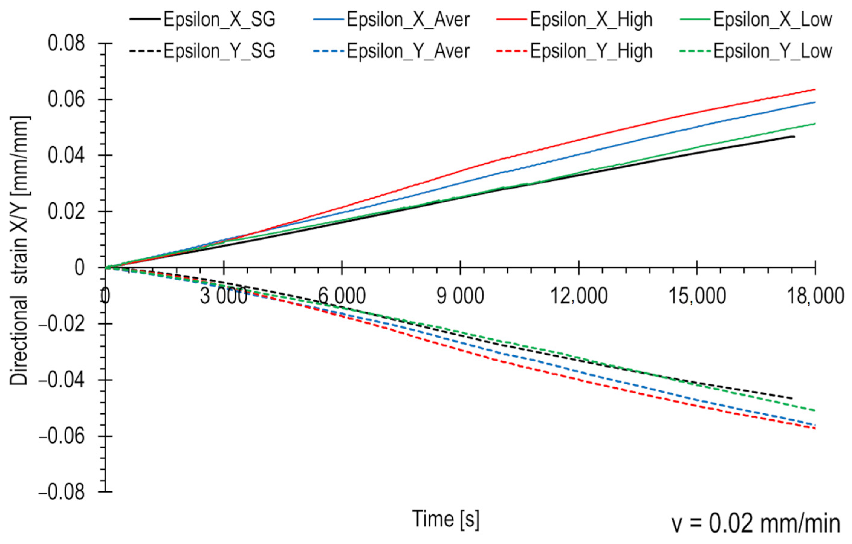 Polymers 15 02846 g009