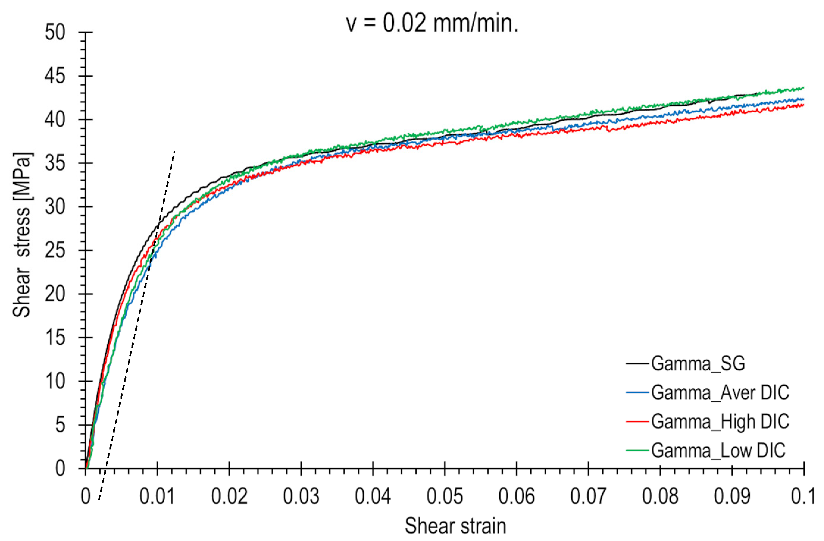 Polymers 15 02846 g011