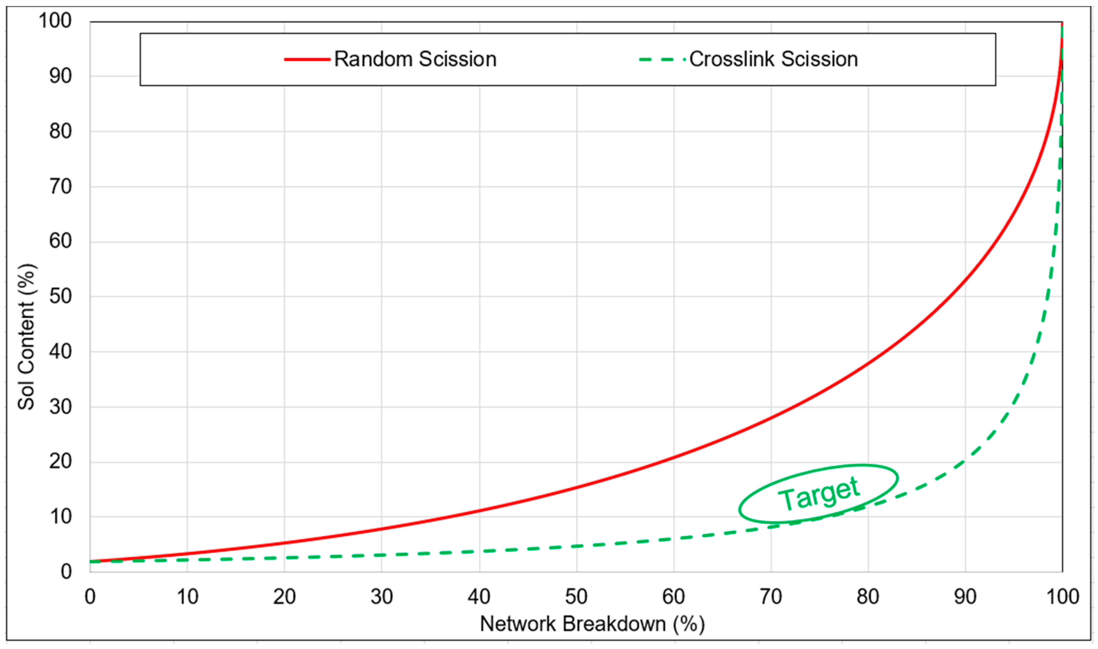 Polymers 15 02848 g004