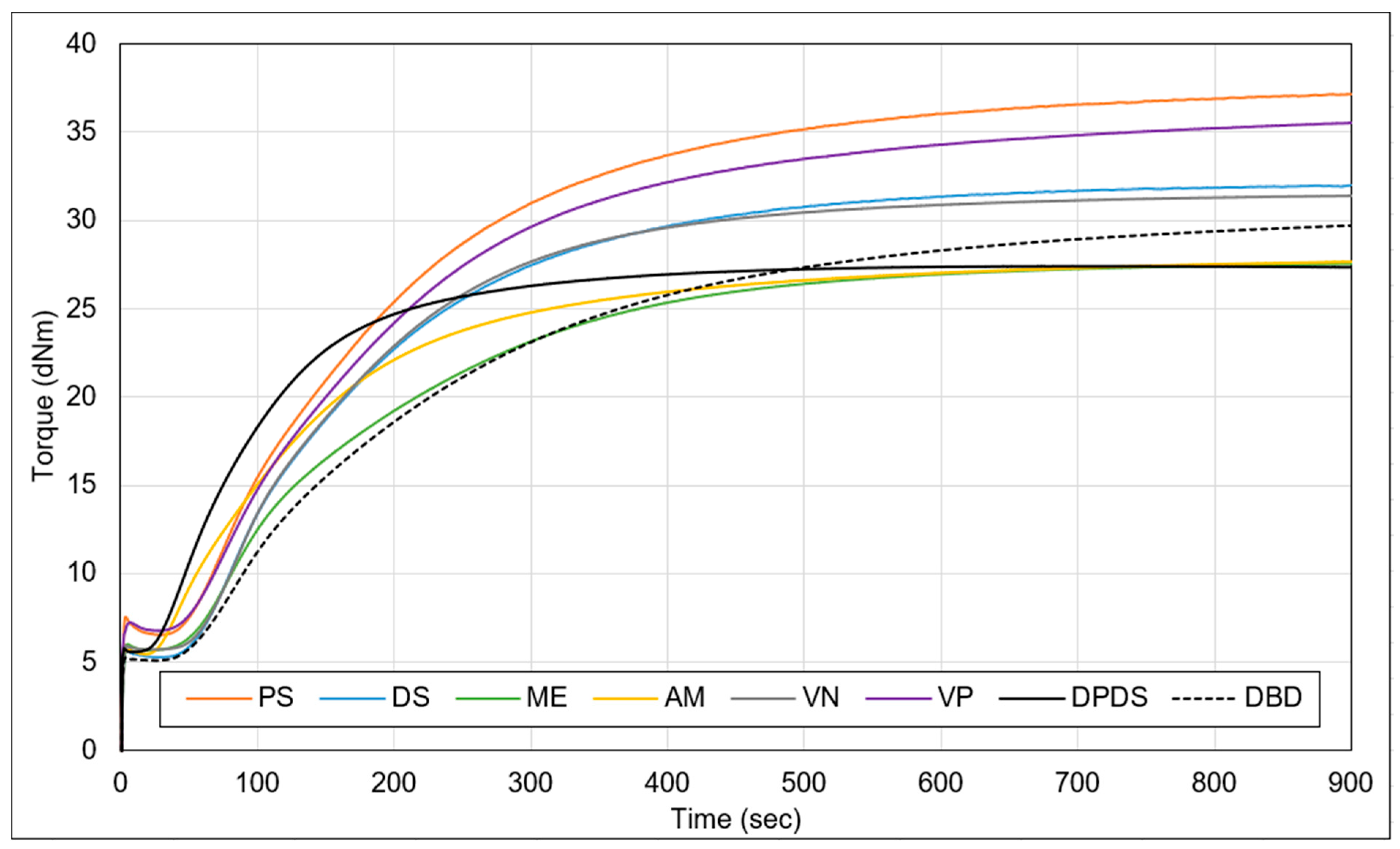 Polymers 15 02848 g006
