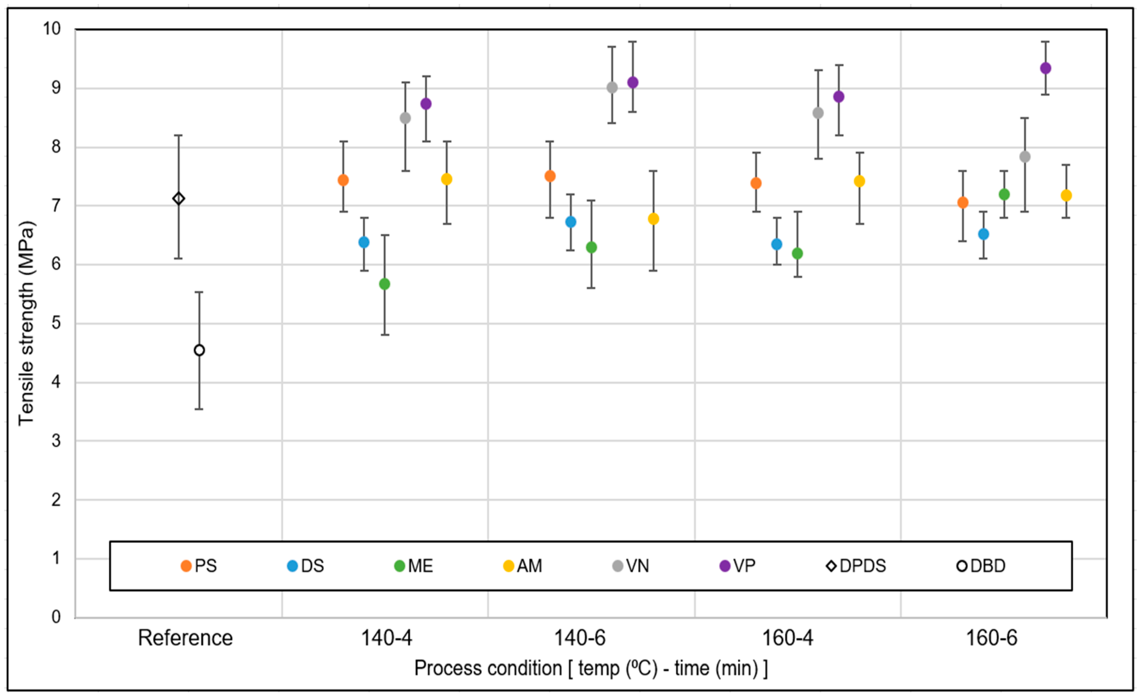 Polymers 15 02848 g007