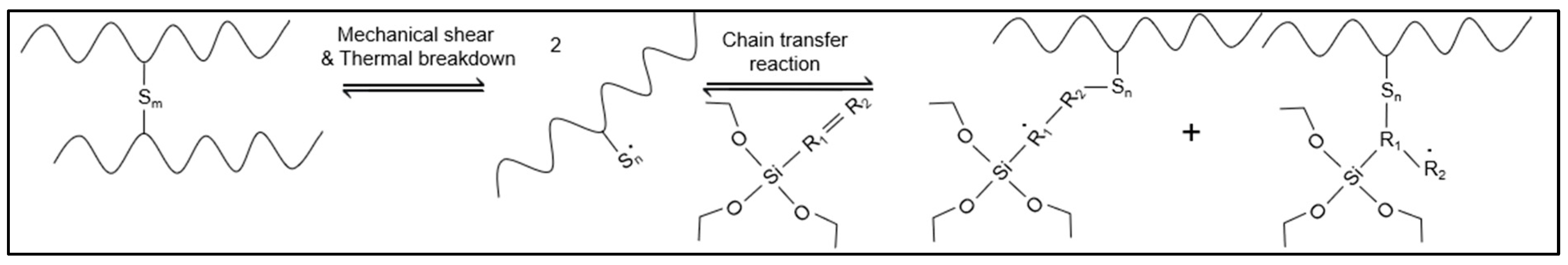 Polymers 15 02848 g012