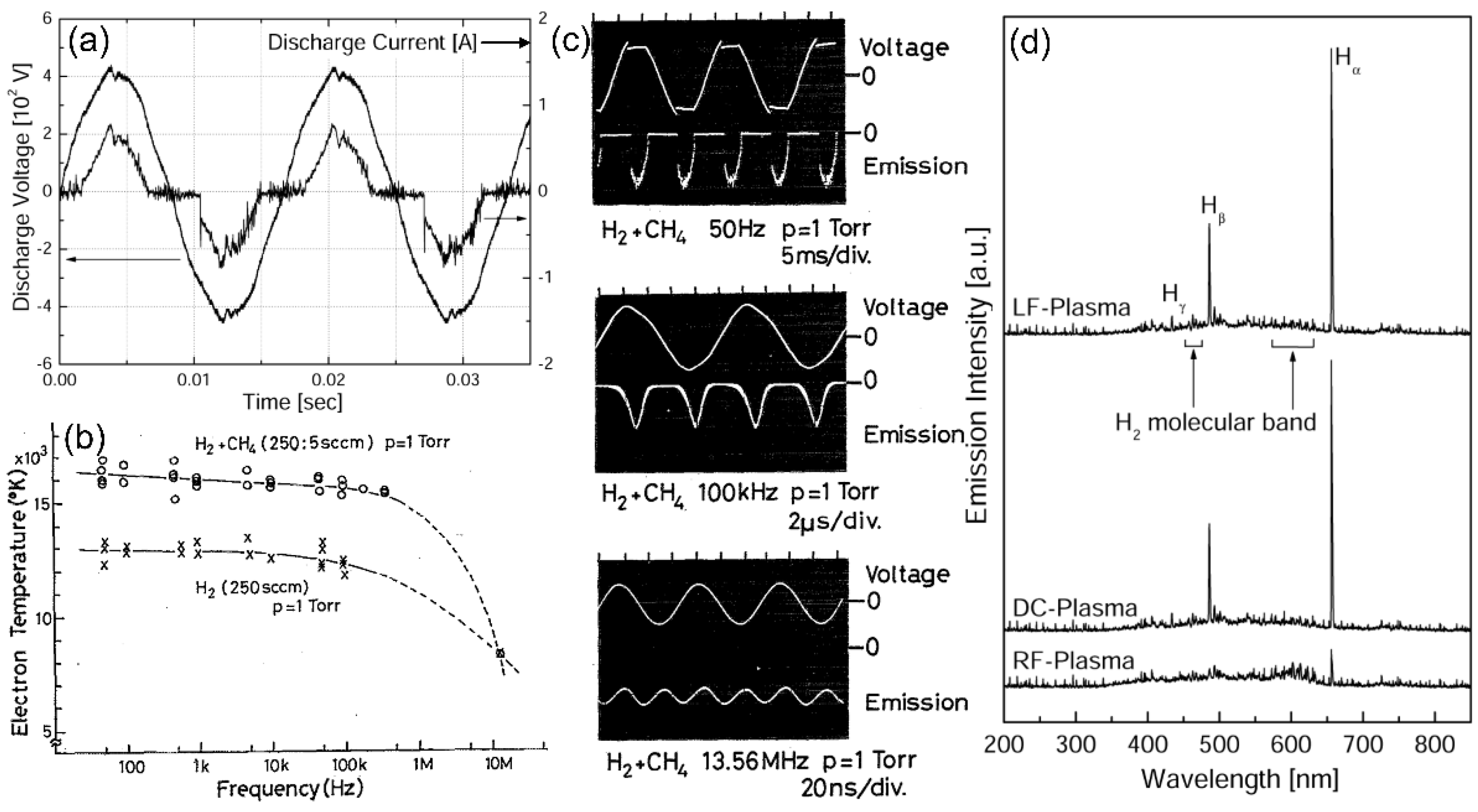 Polymers 15 02850 g003
