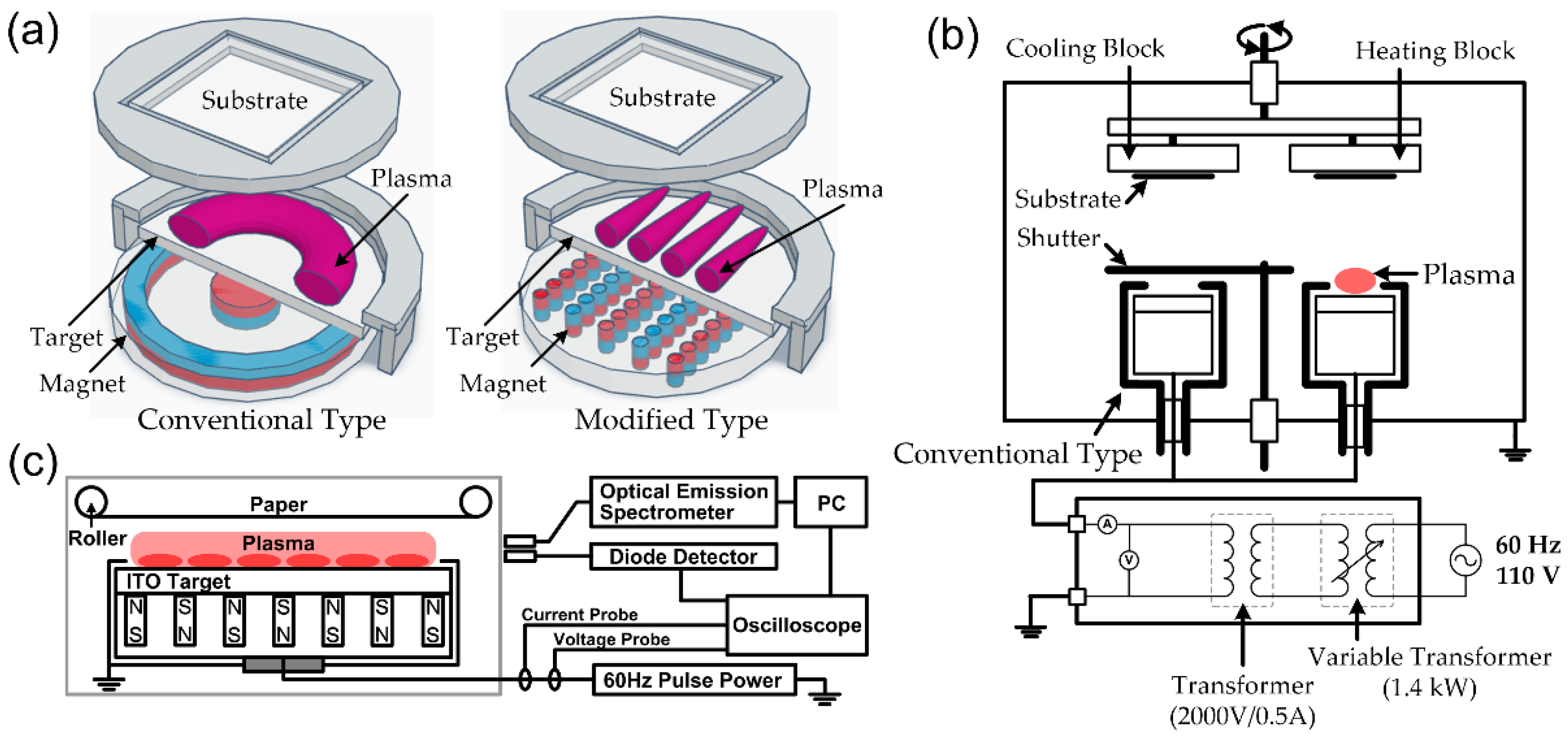 Polymers 15 02850 g004