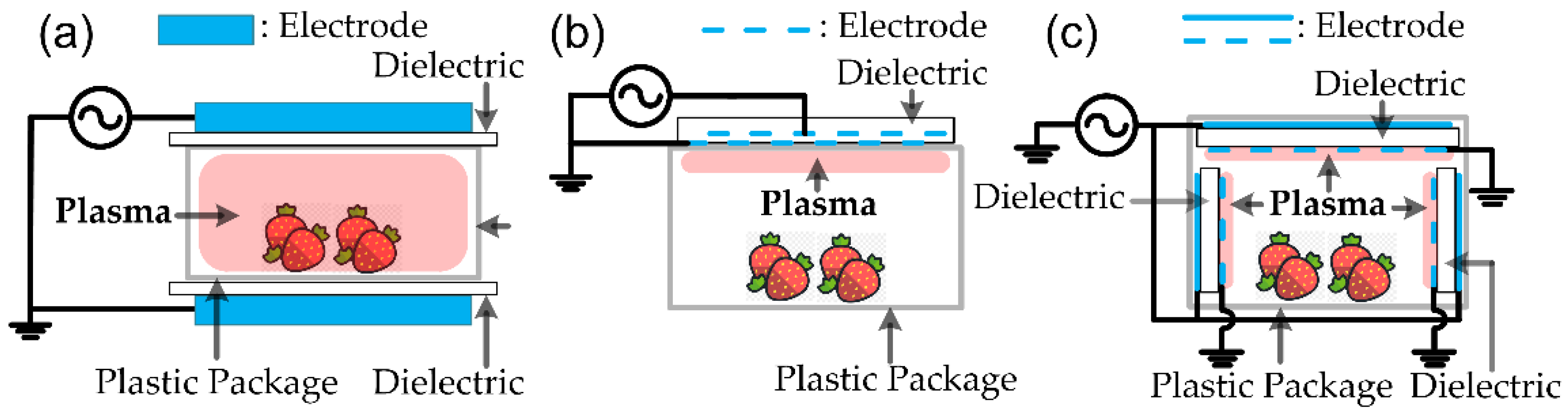 Polymers 15 02850 g007