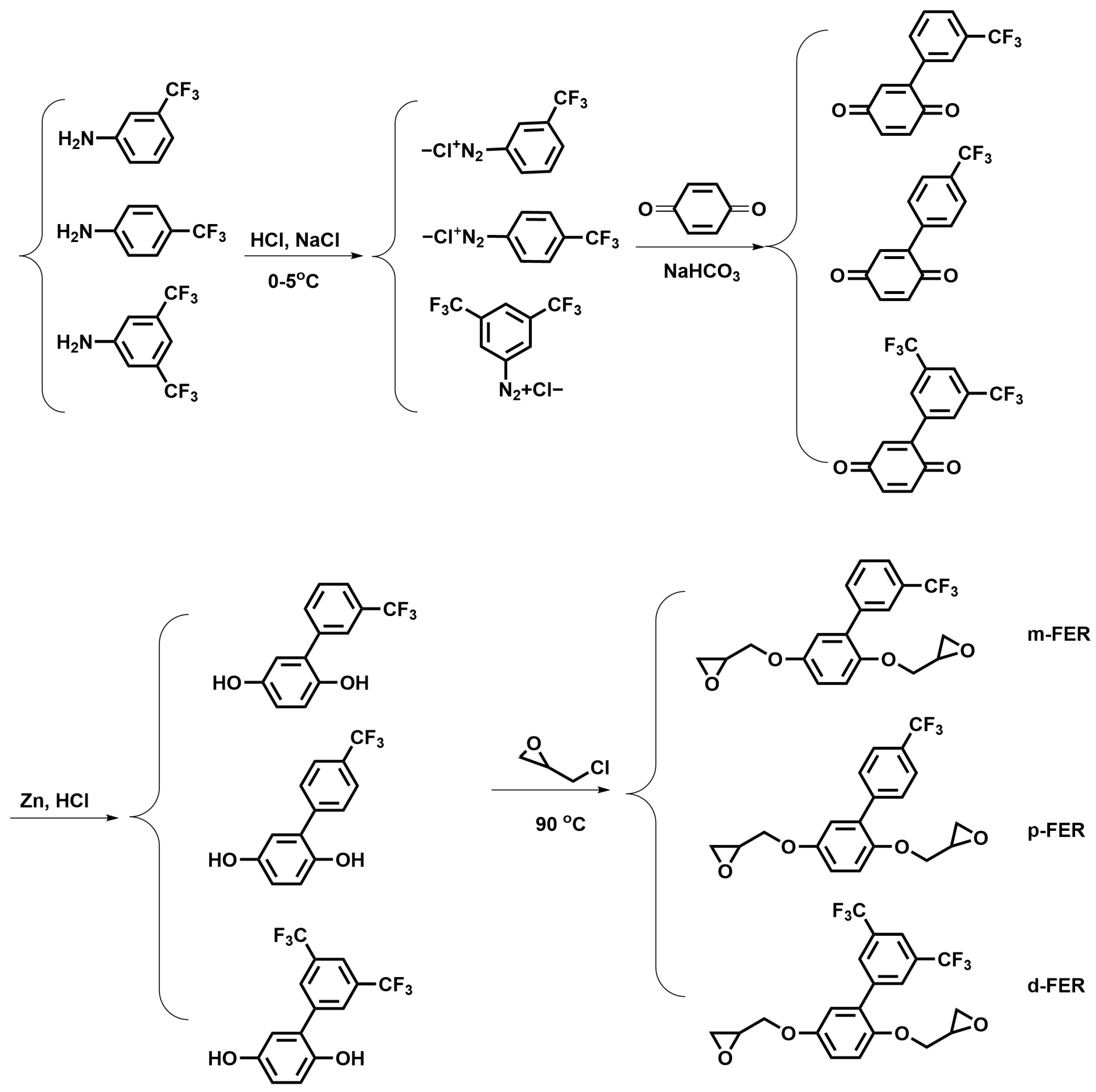 Polymers Free FullText Comparison of the Properties of Epoxy