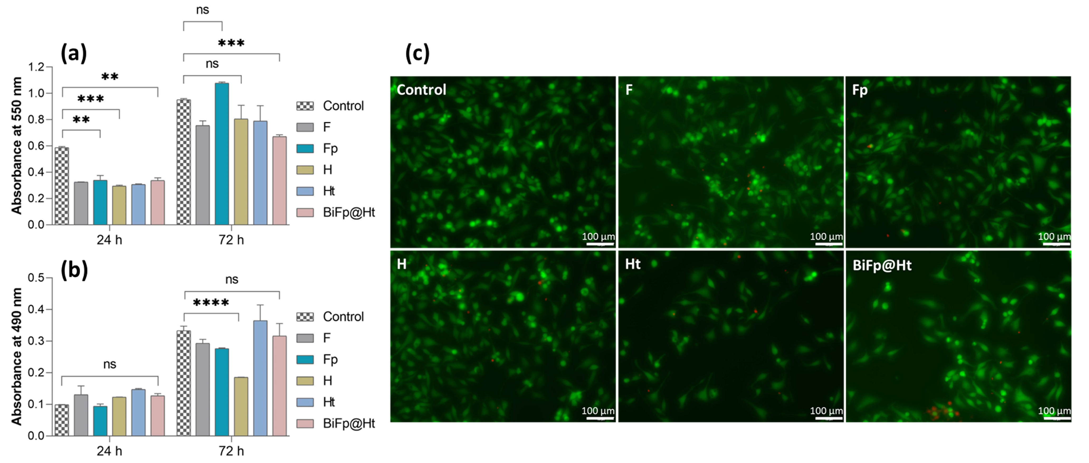 Polymers 15 02854 g005 Polymers 15 02854 g005