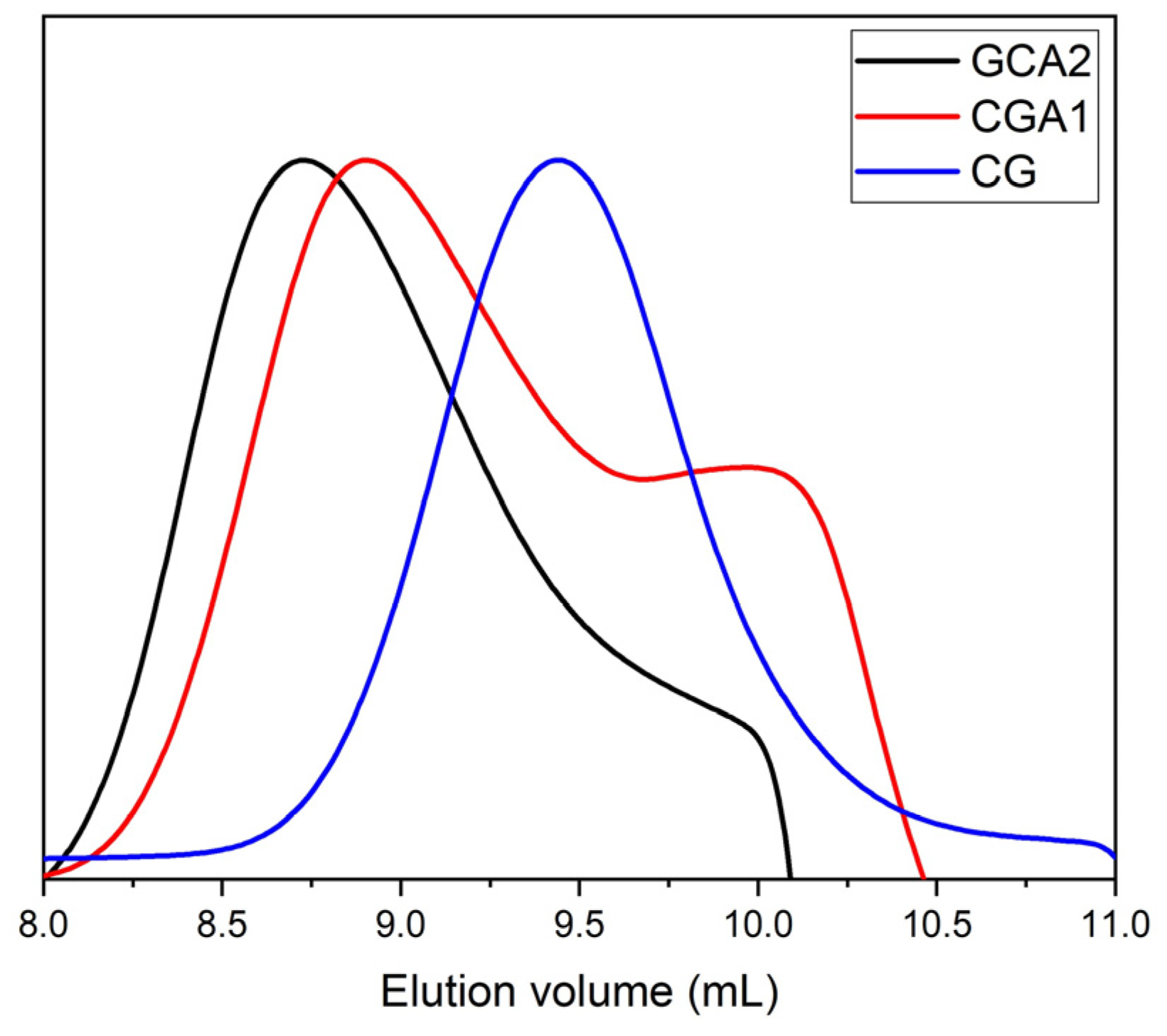 Polymers 15 02856 g004 Polymers 15 02856 g004