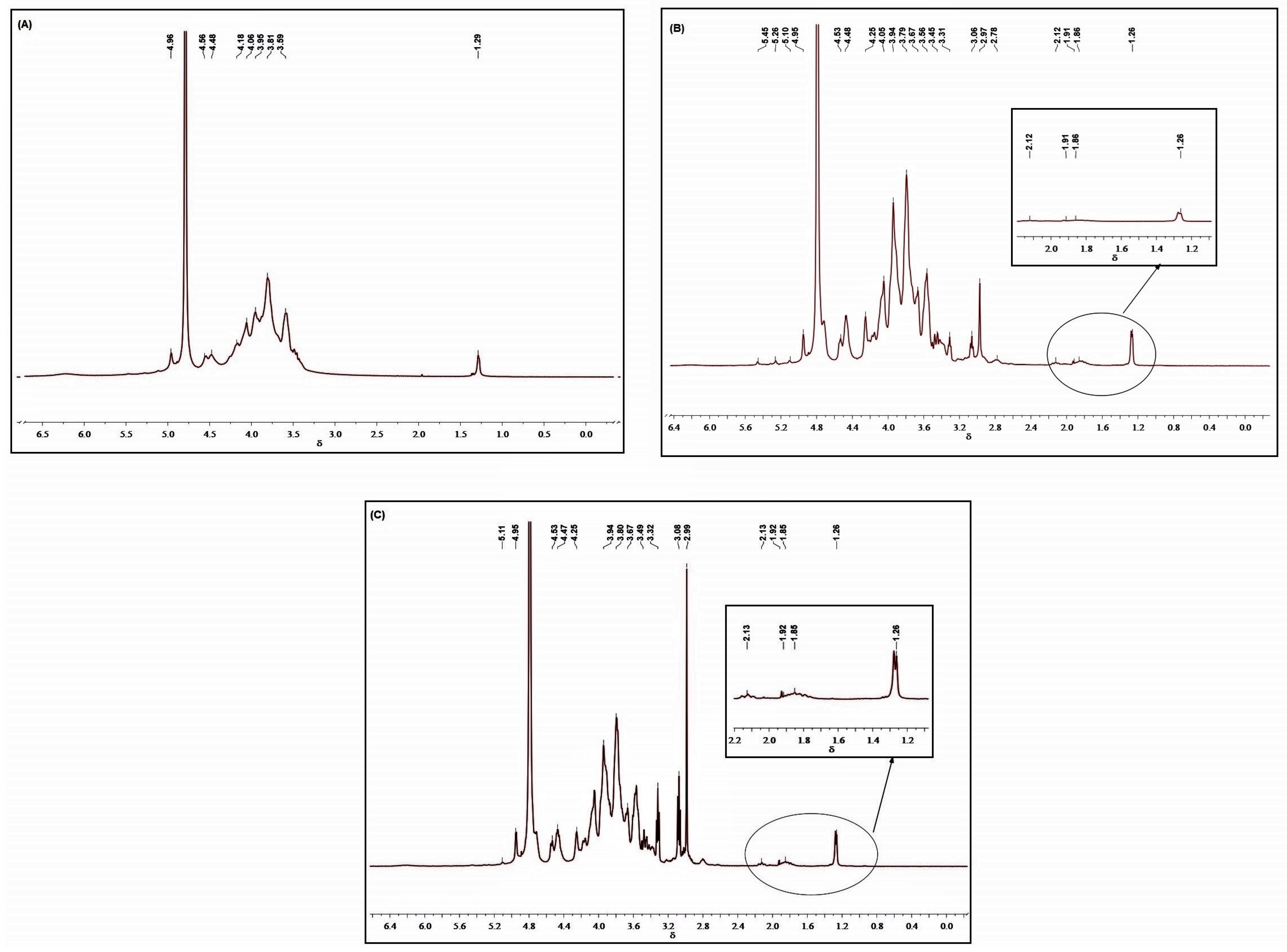 Polymers 15 02856 g005 Polymers 15 02856 g005