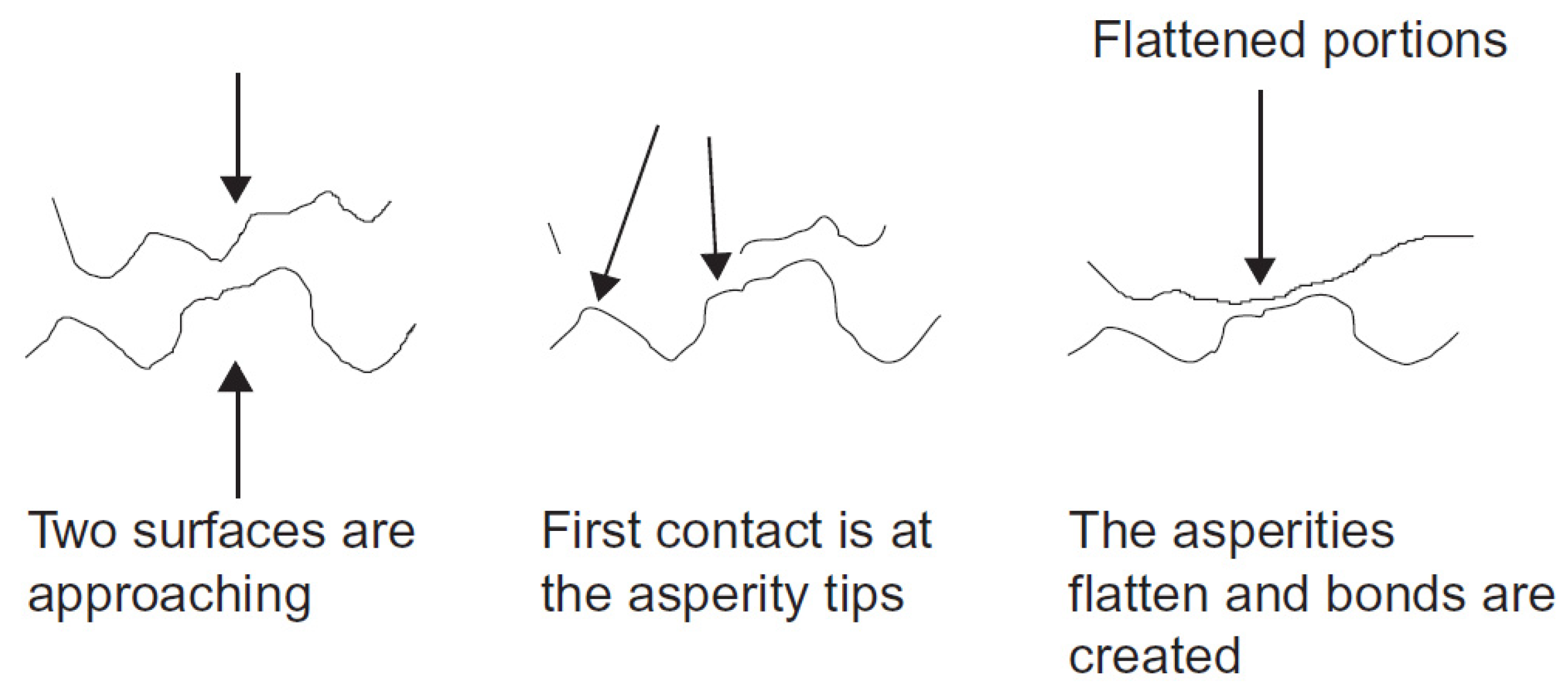 Polymers 15 02858 g003
