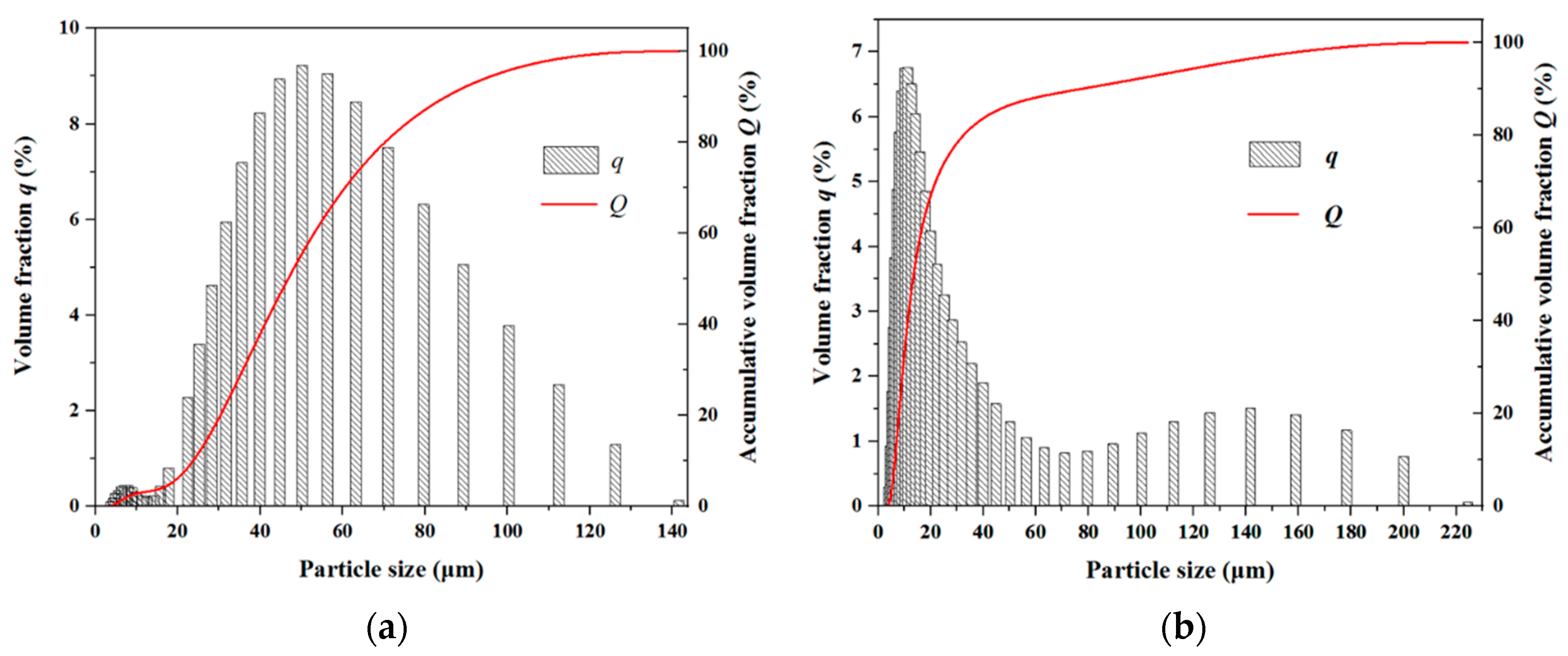 Polymers 15 02863 g009