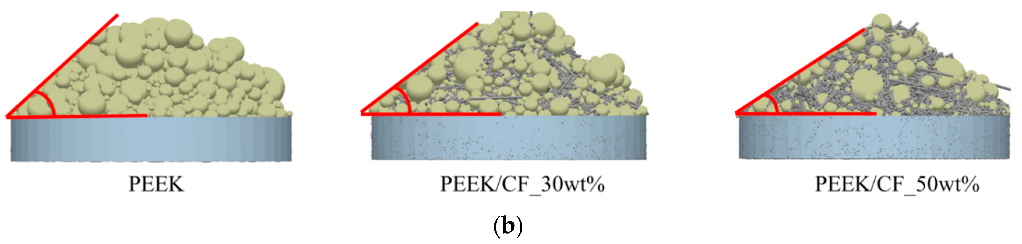 Polymers 15 02863 g010b