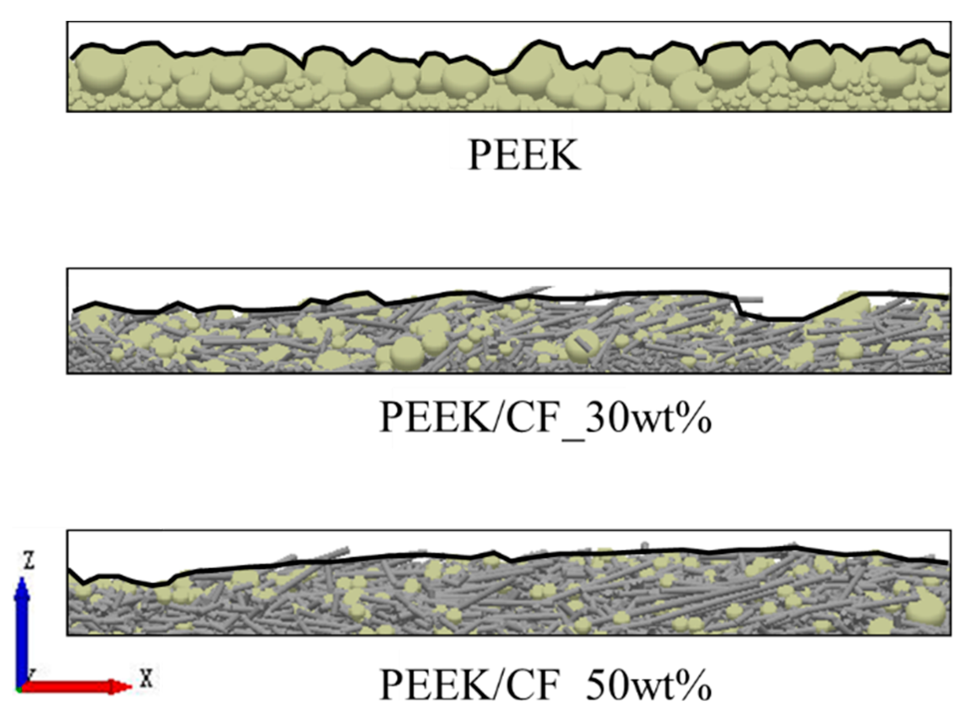 Polymers 15 02863 g012