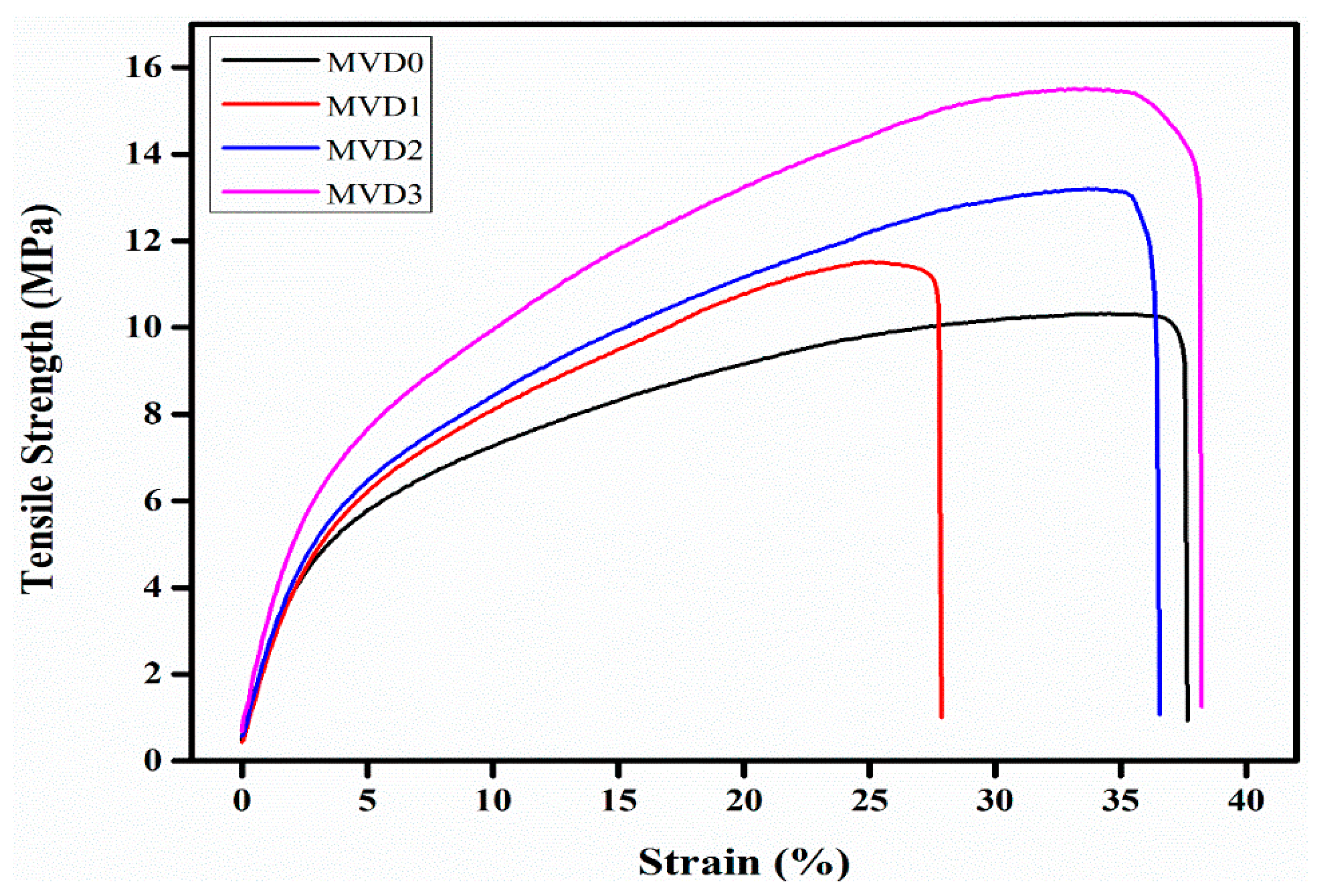 Polymers 15 02868 g008
