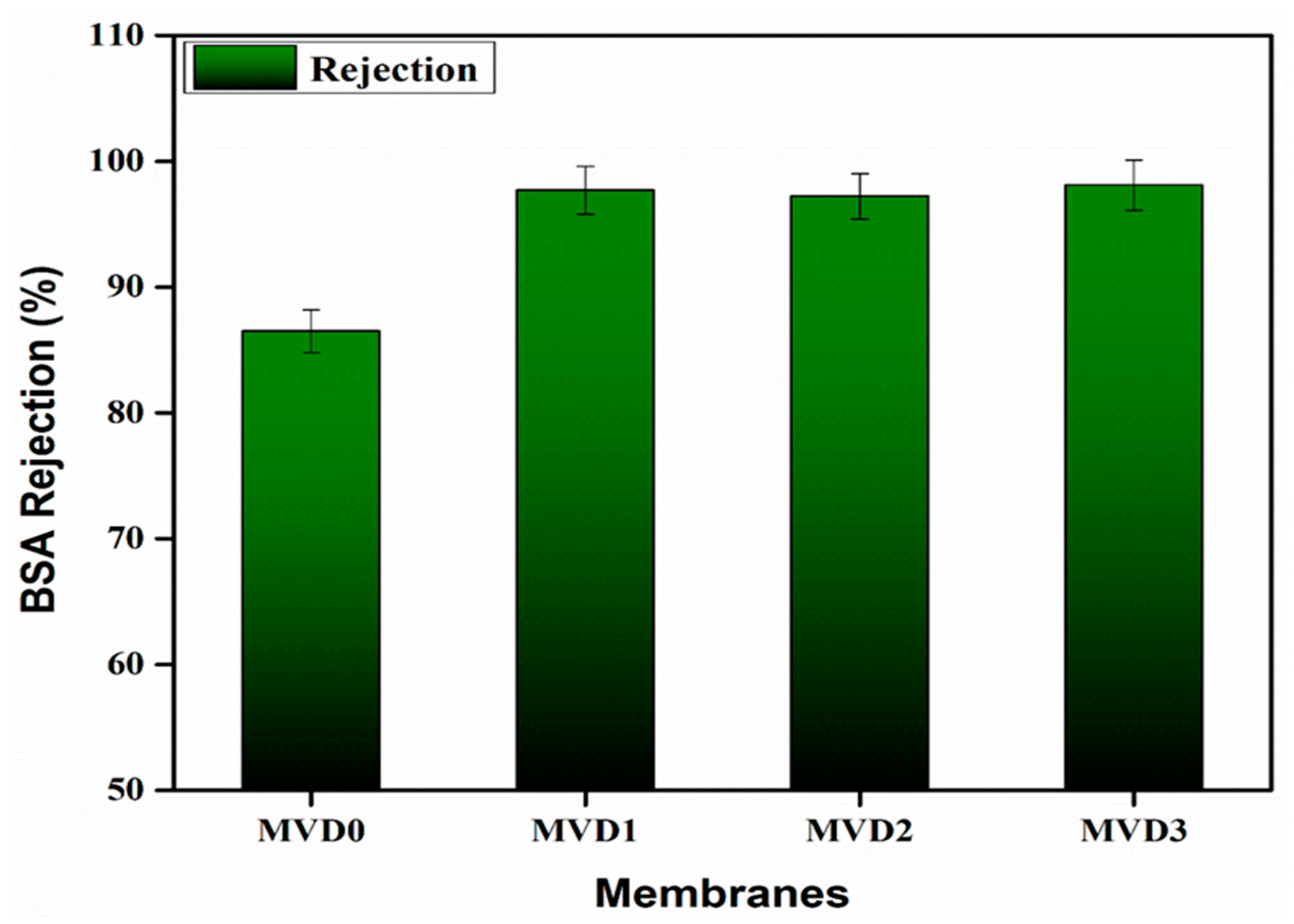 Polymers 15 02868 g012