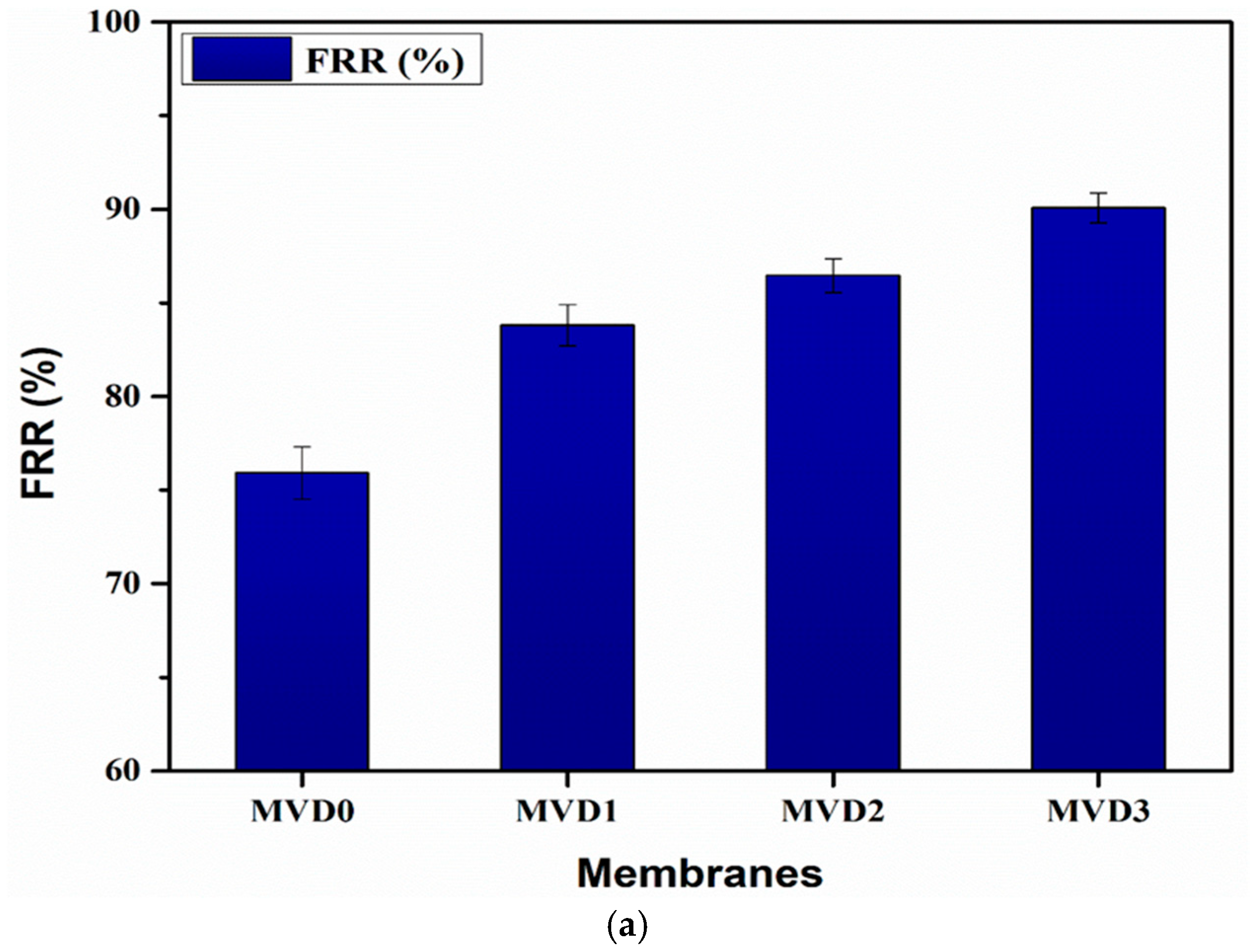 Polymers 15 02868 g013a