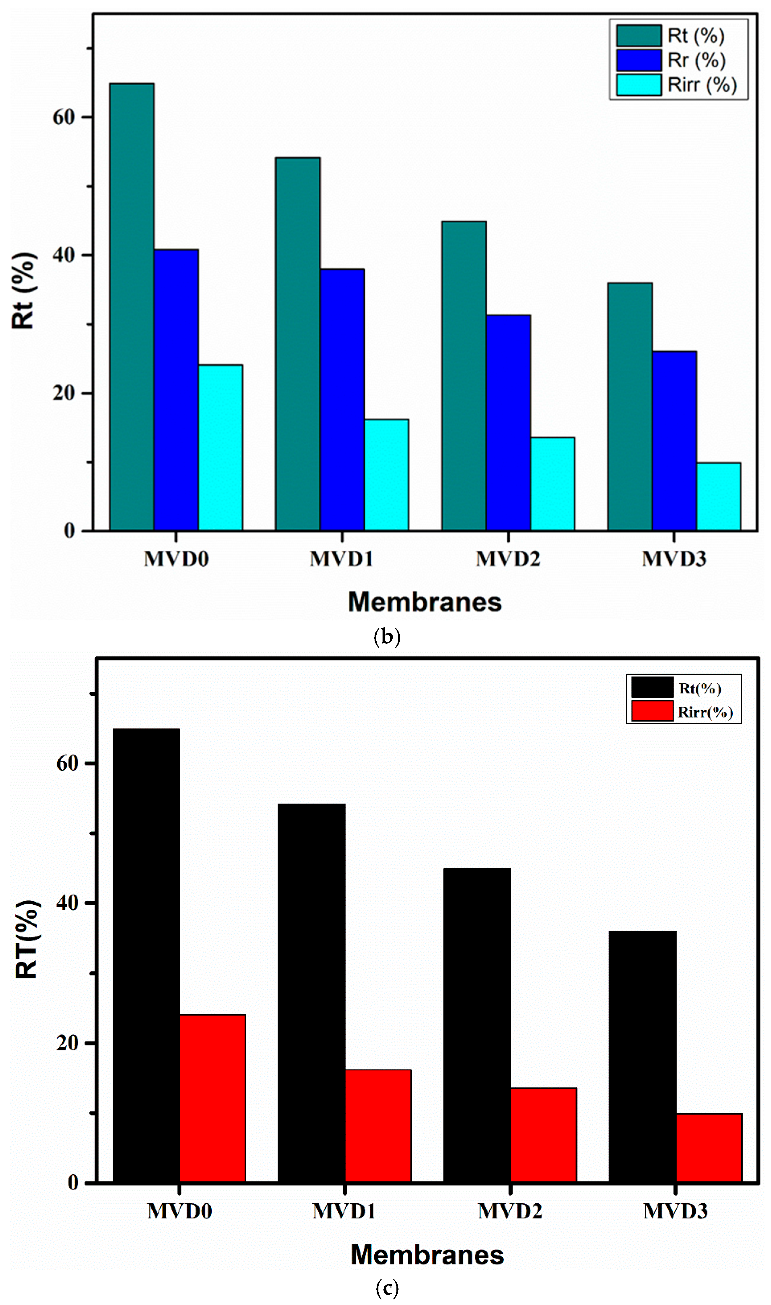 Polymers 15 02868 g013b