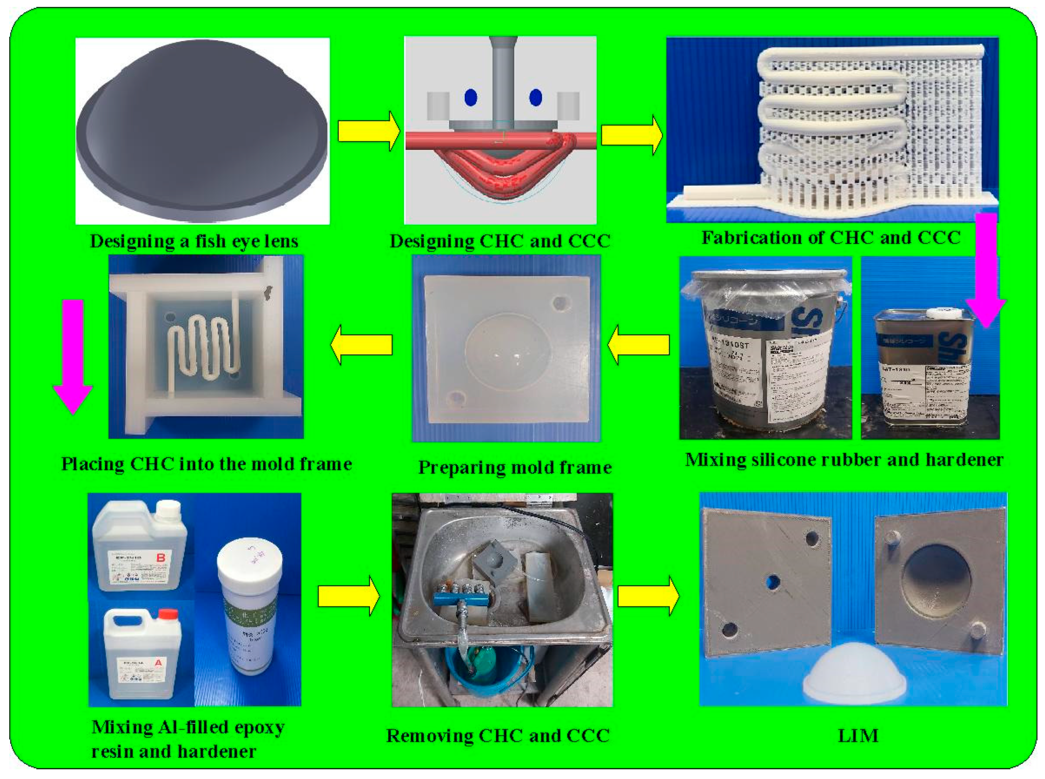 Polymers 15 02869 g007