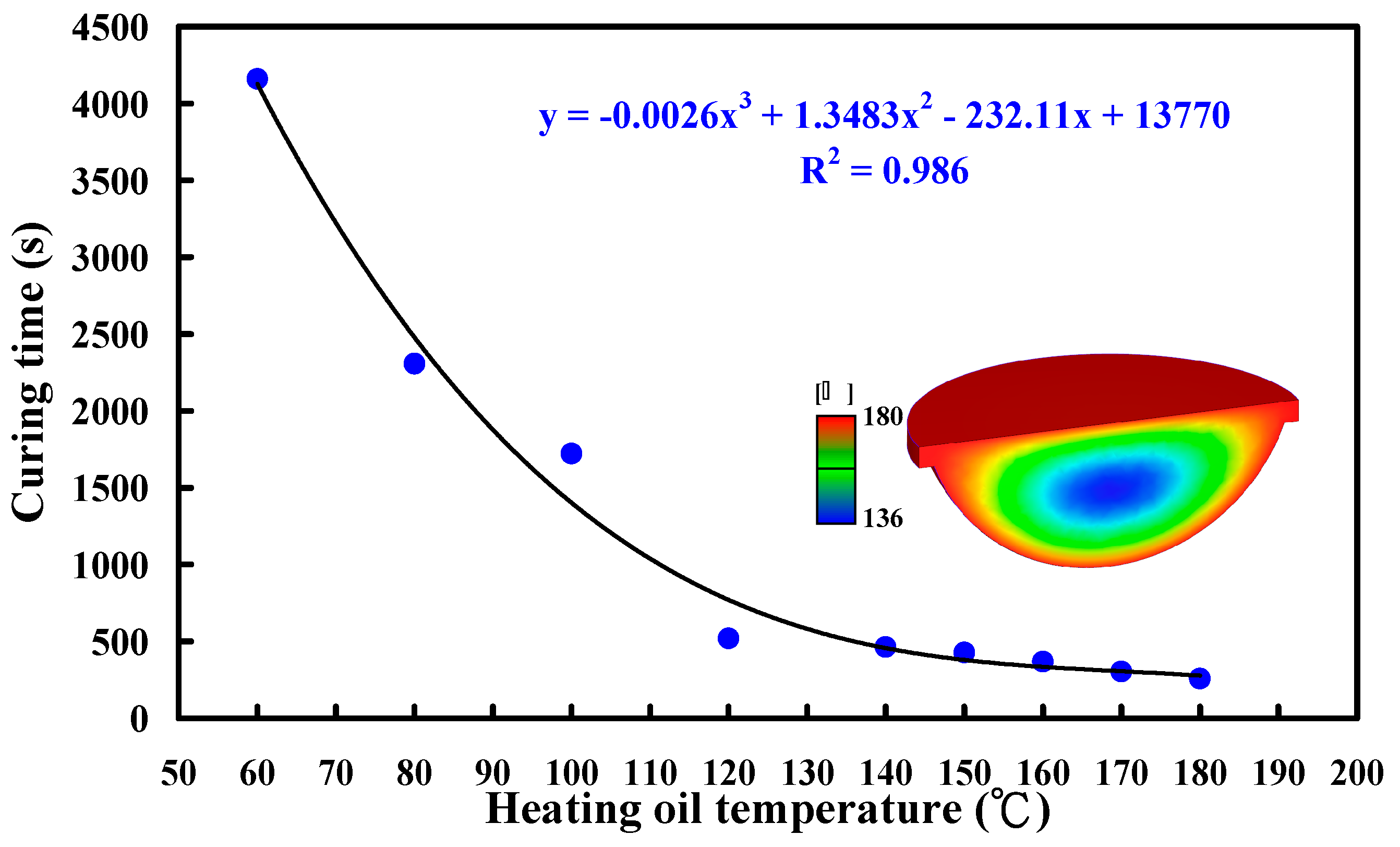 Polymers 15 02869 g016