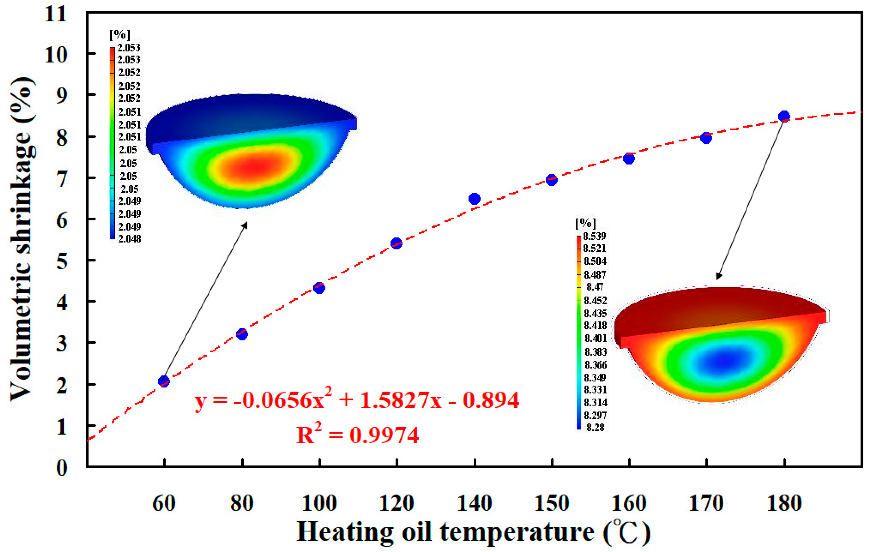 Polymers 15 02869 g018