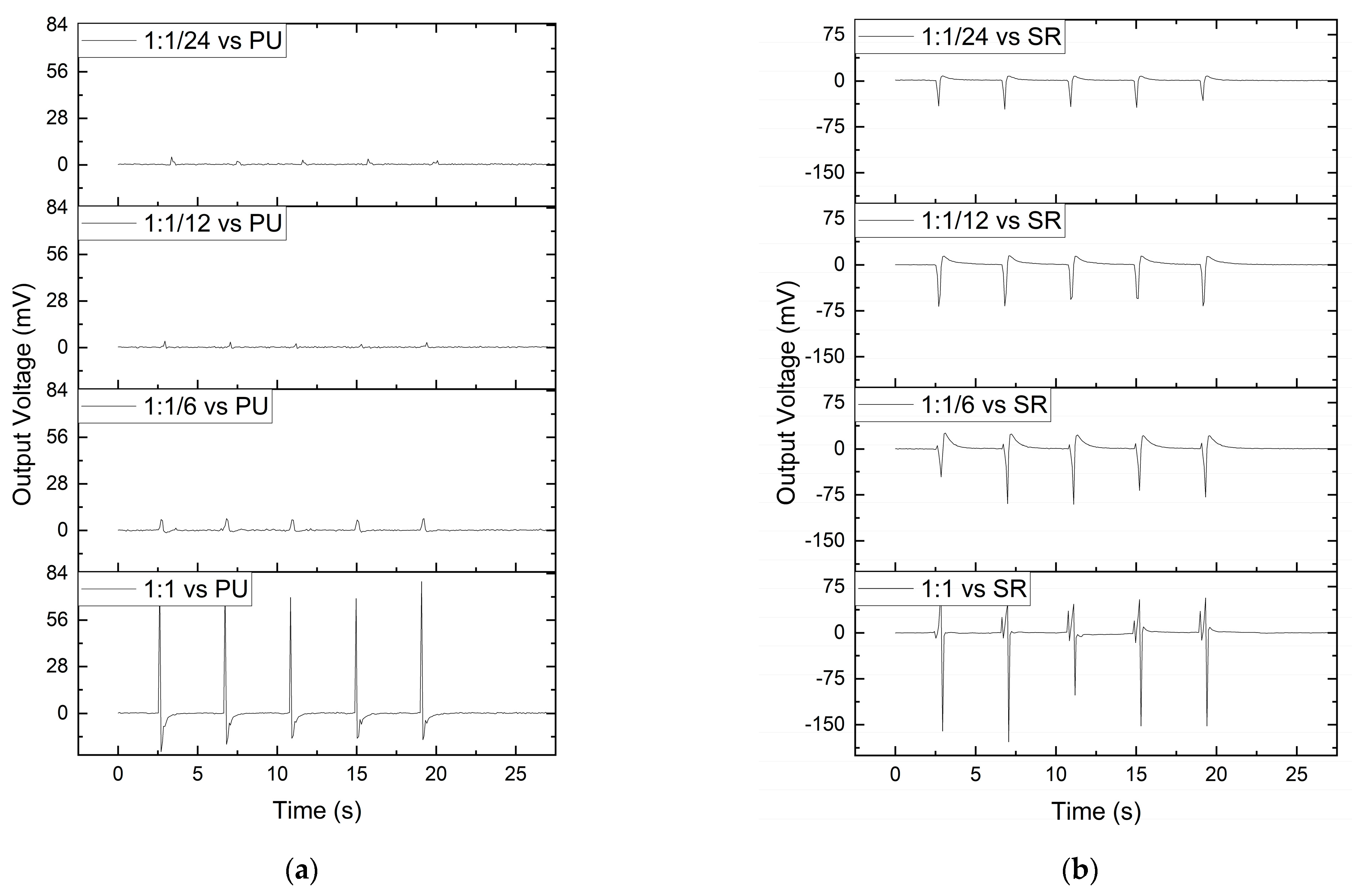Polymers 15 02870 g011 Polymers 15 02870 g011