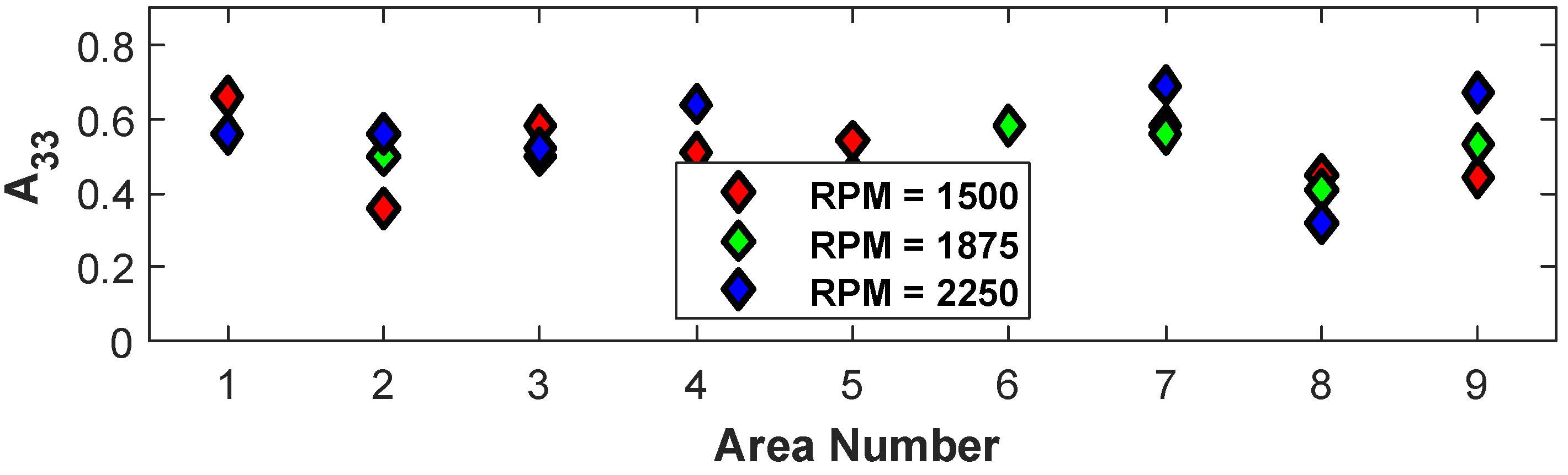 Polymers 15 02871 g012