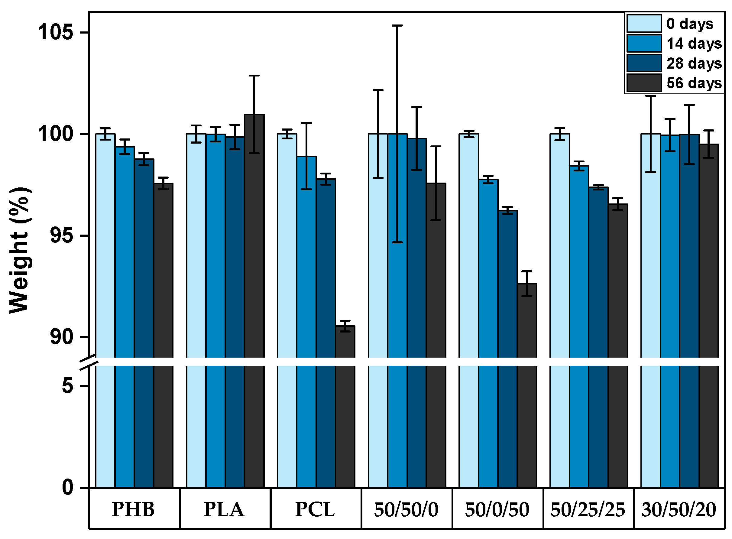 Polymers 15 02874 g001 Polymers 15 02874 g001