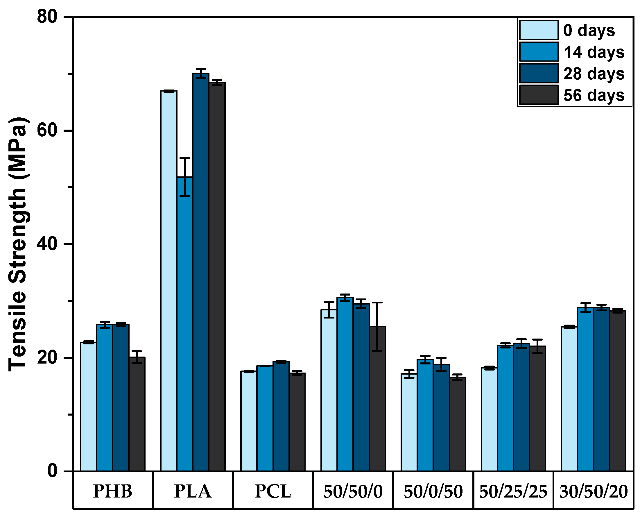 Polymers 15 02874 g003 Polymers 15 02874 g003