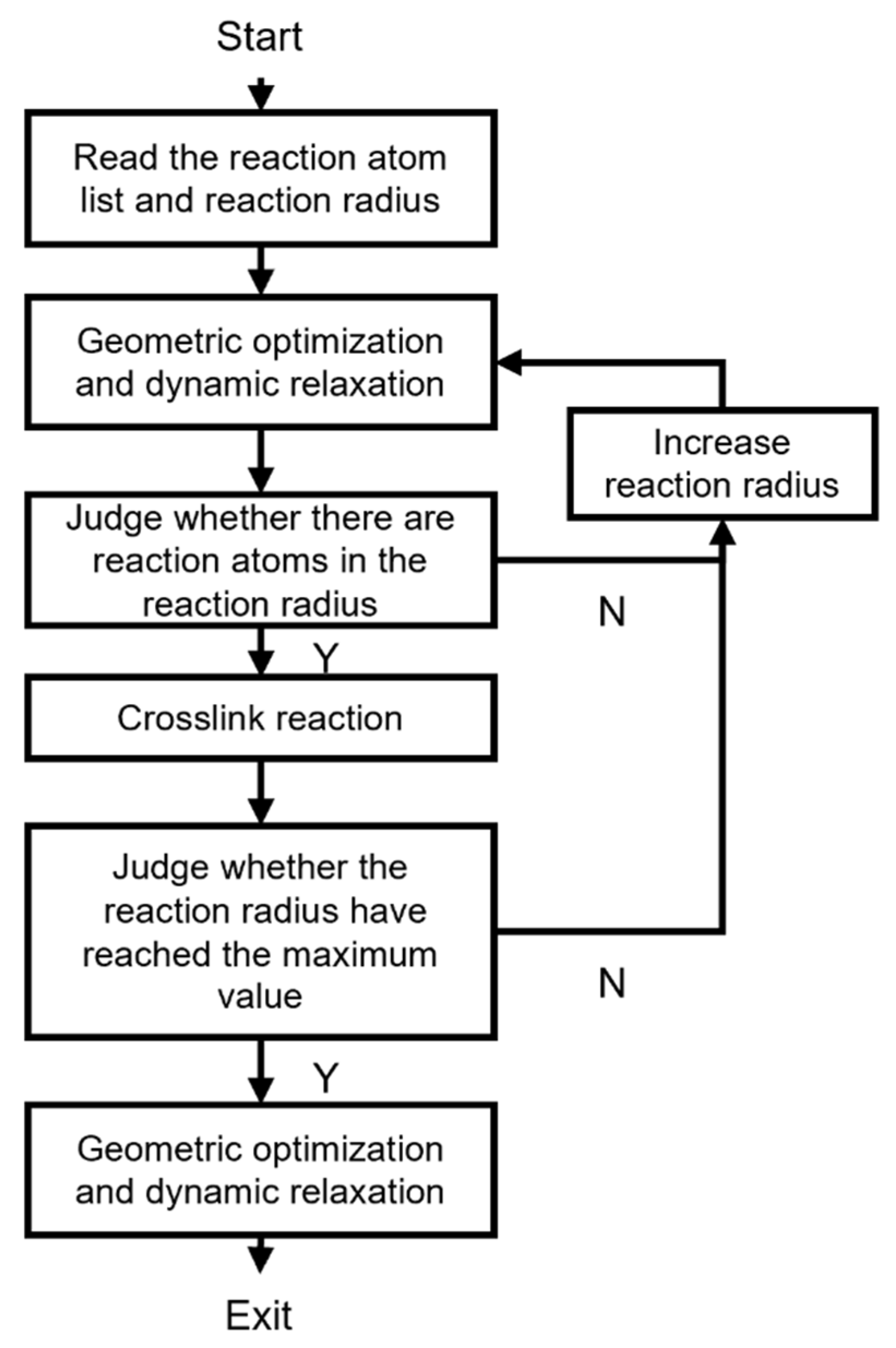Polymers 15 02879 g004 Polymers 15 02879 g004