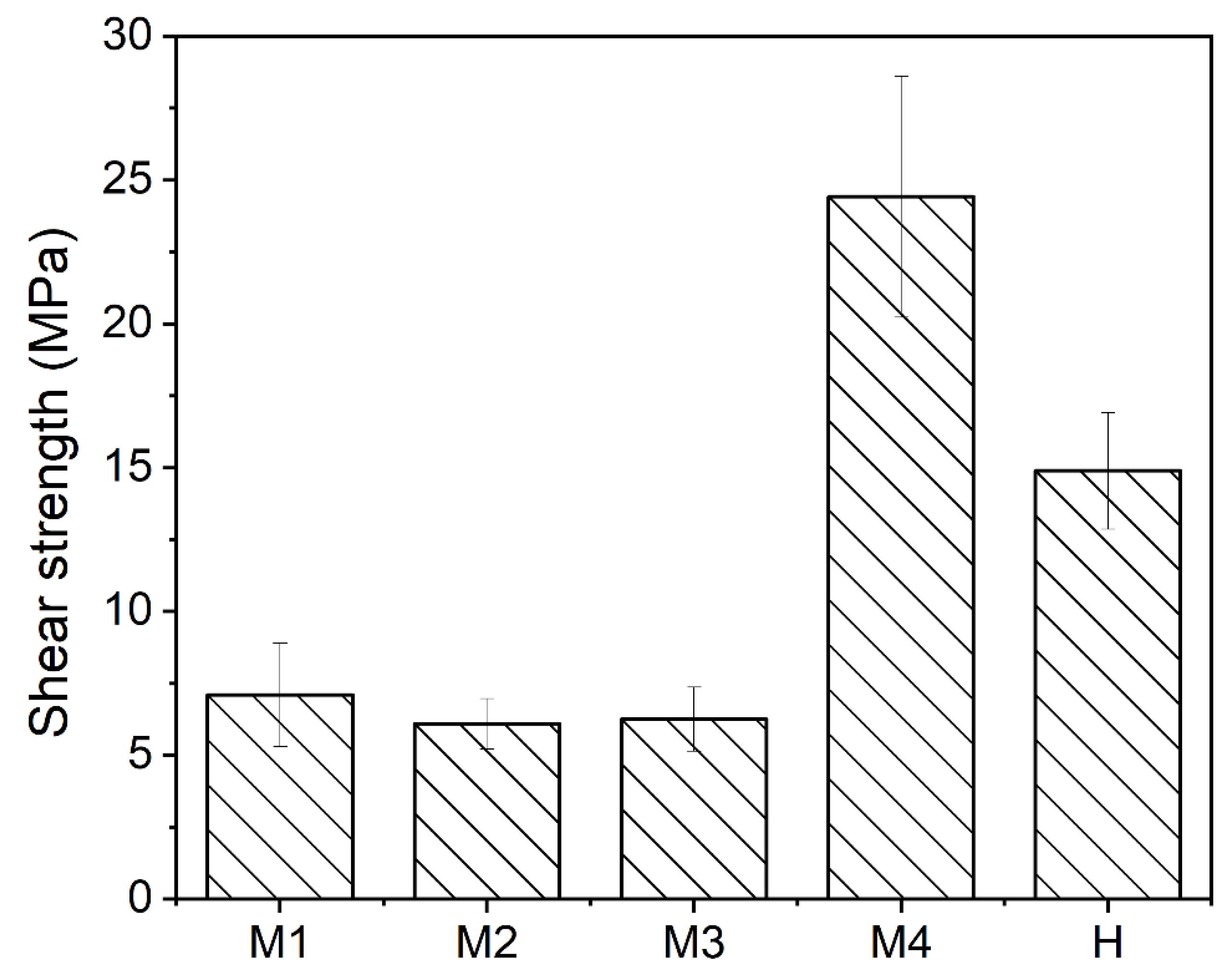 Polymers 15 02879 g006 Polymers 15 02879 g006
