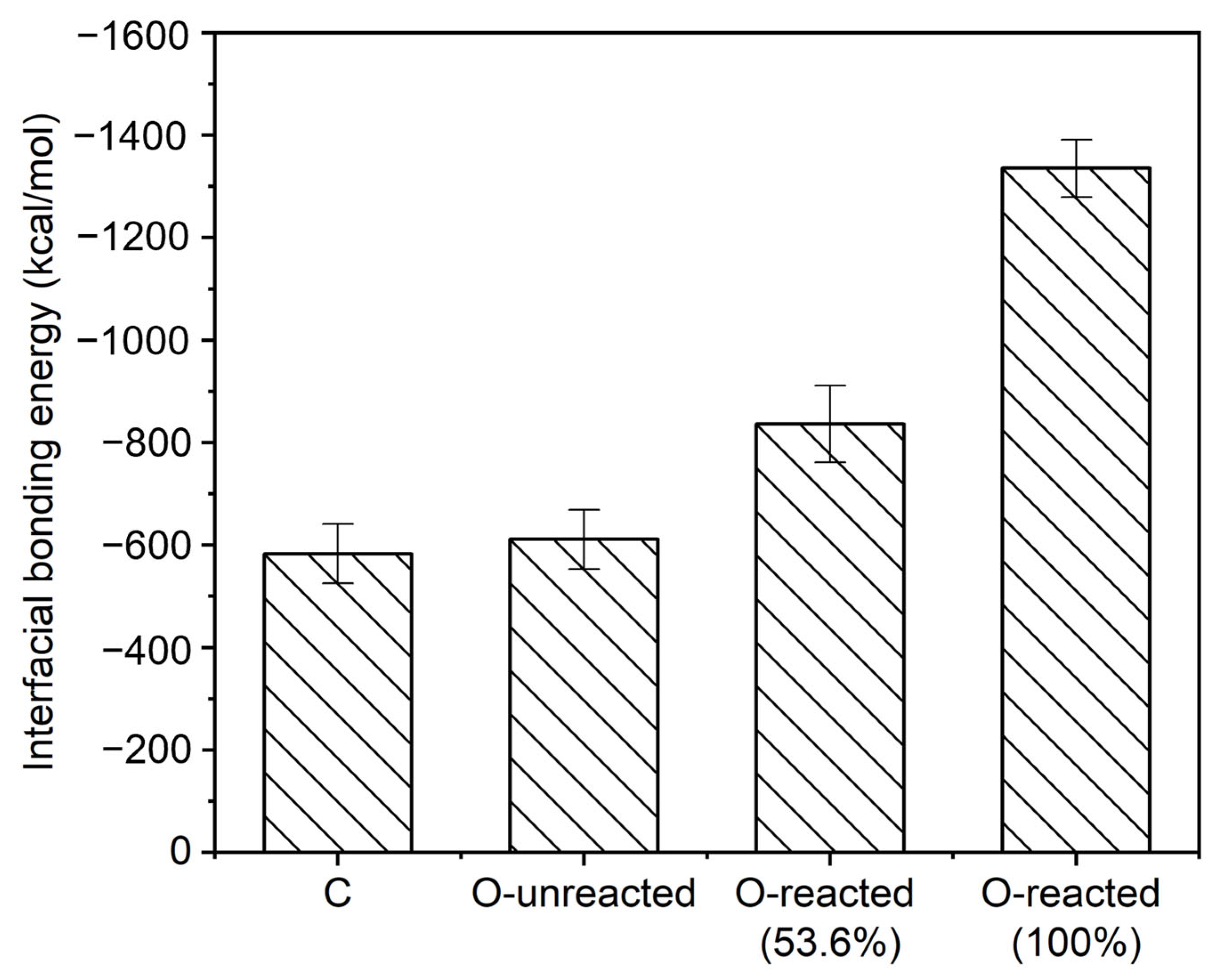 Polymers 15 02879 g009 Polymers 15 02879 g009