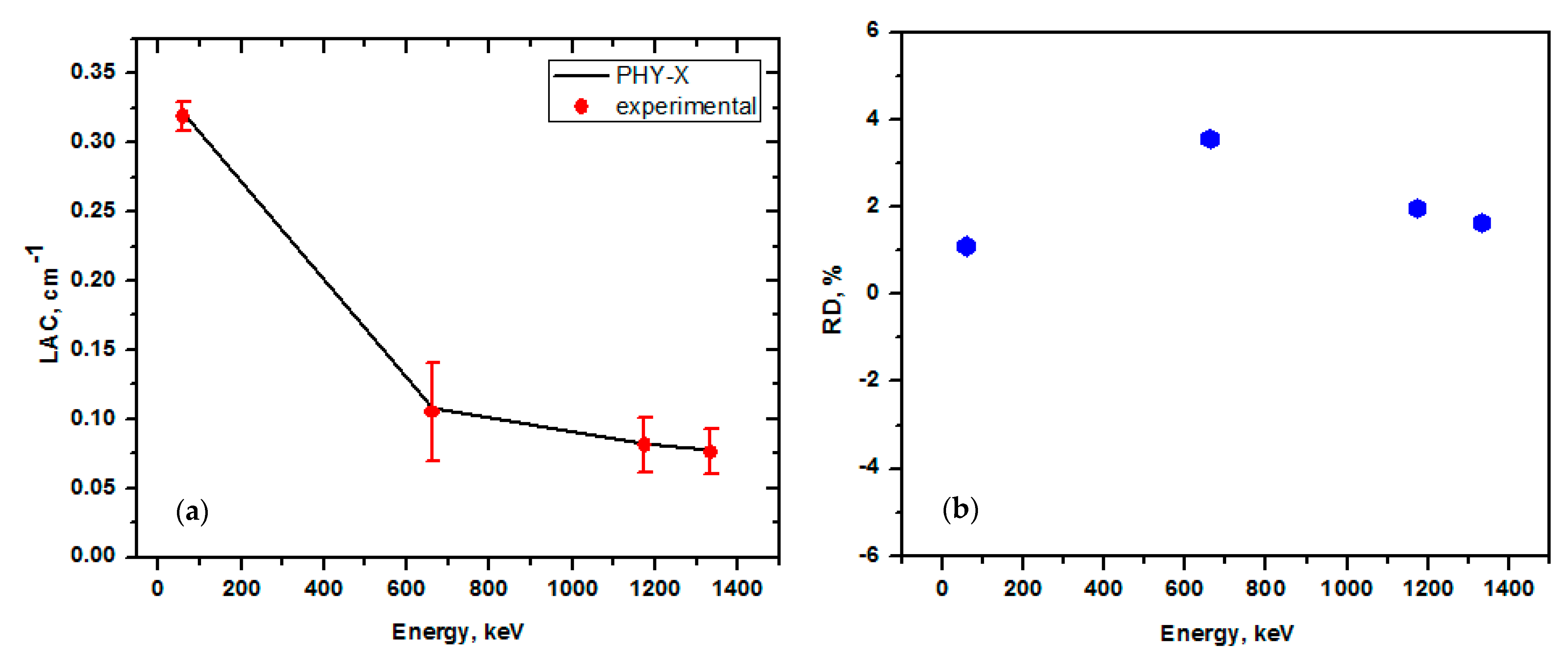 Polymers 15 02883 g004 550