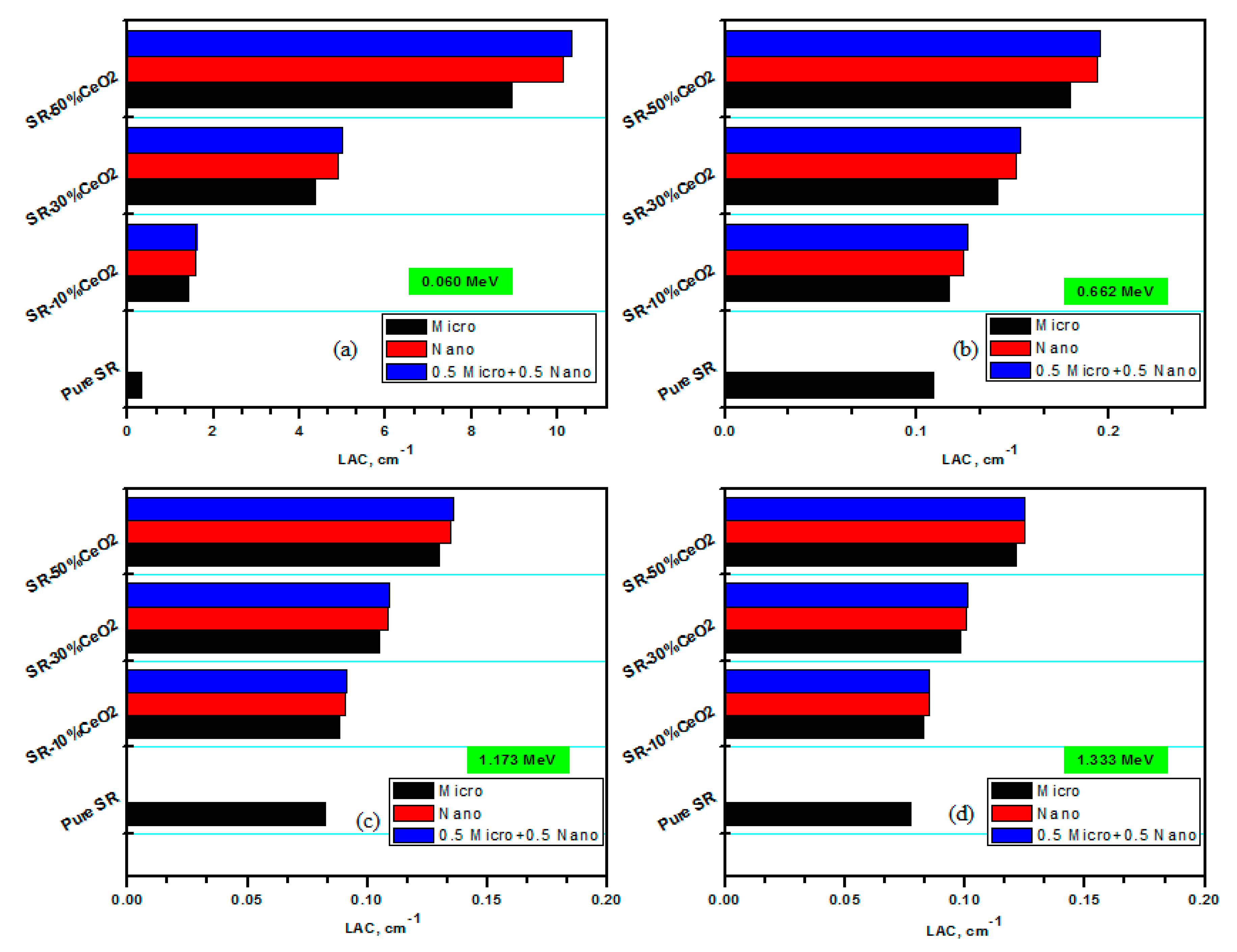 Polymers 15 02883 g005 550