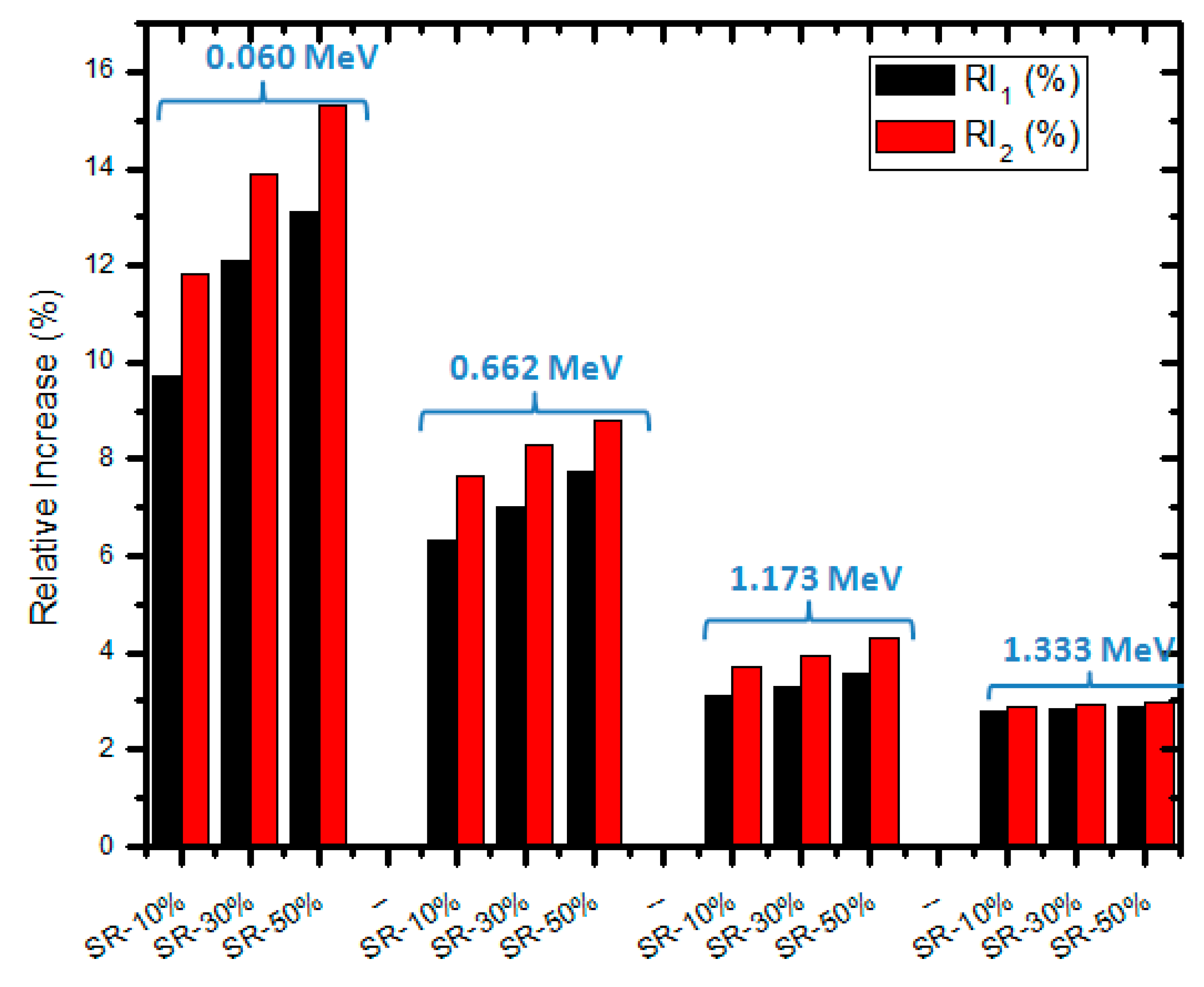 Polymers 15 02883 g006 550