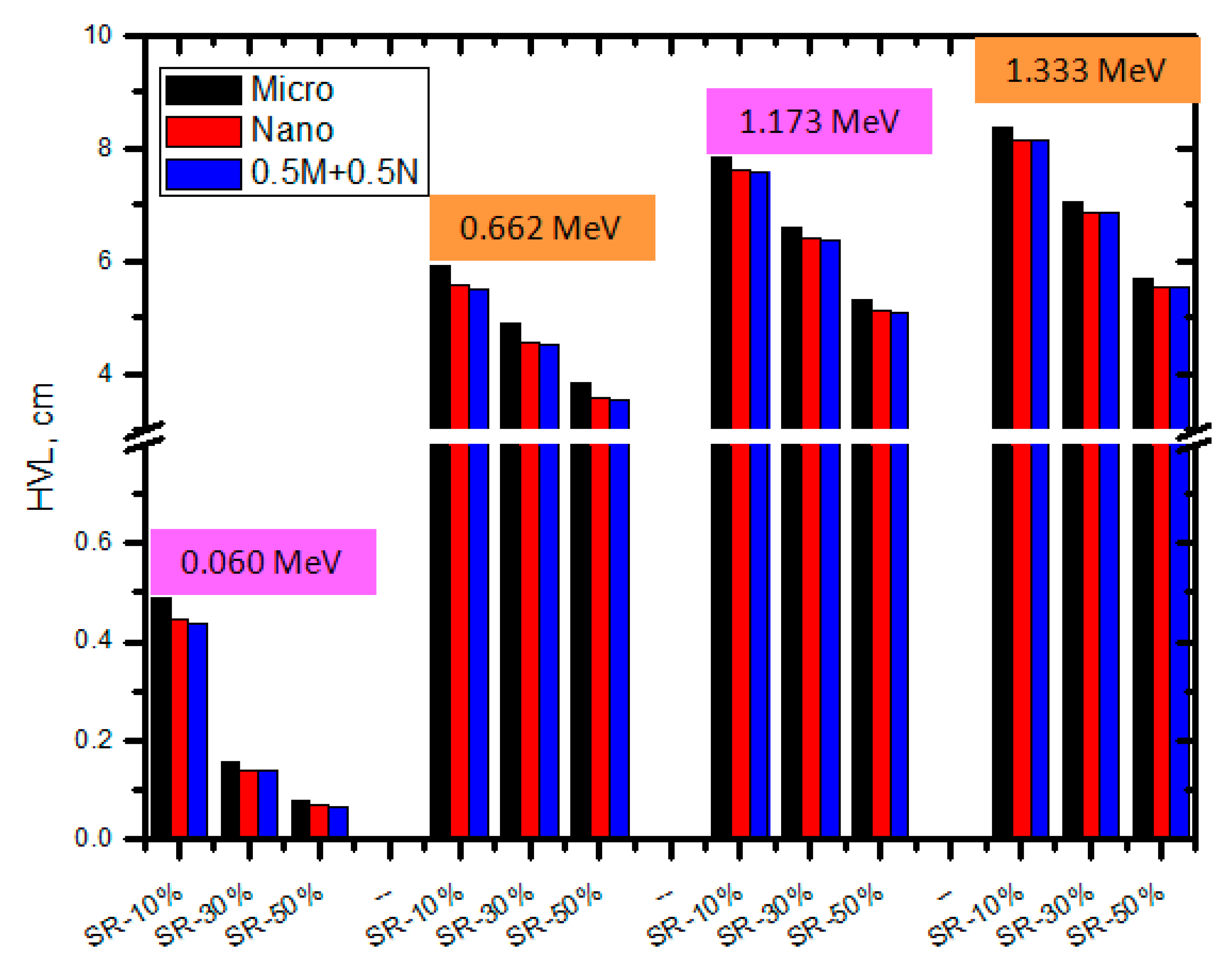 Polymers 15 02883 g007 550