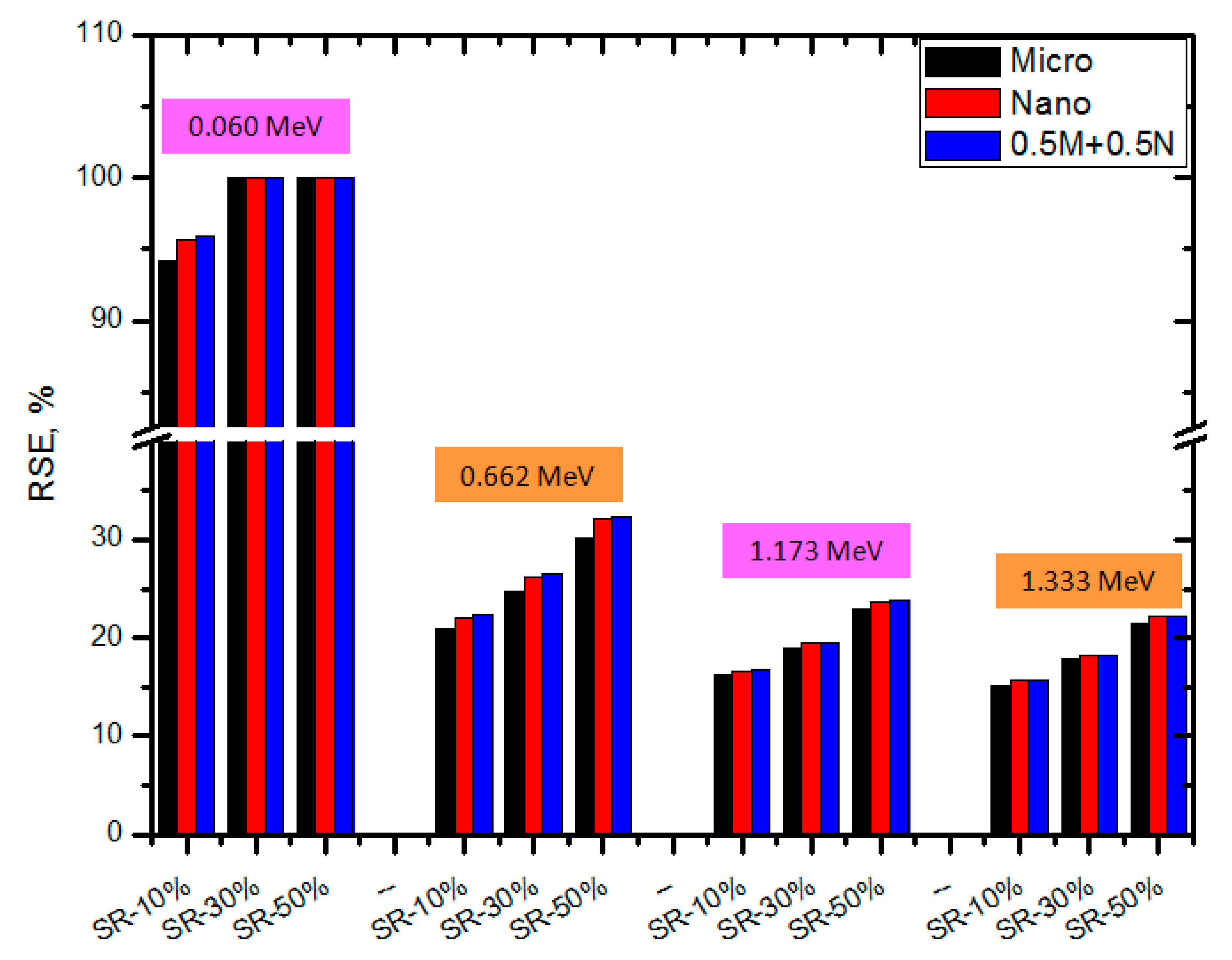 Polymers 15 02883 g009 550