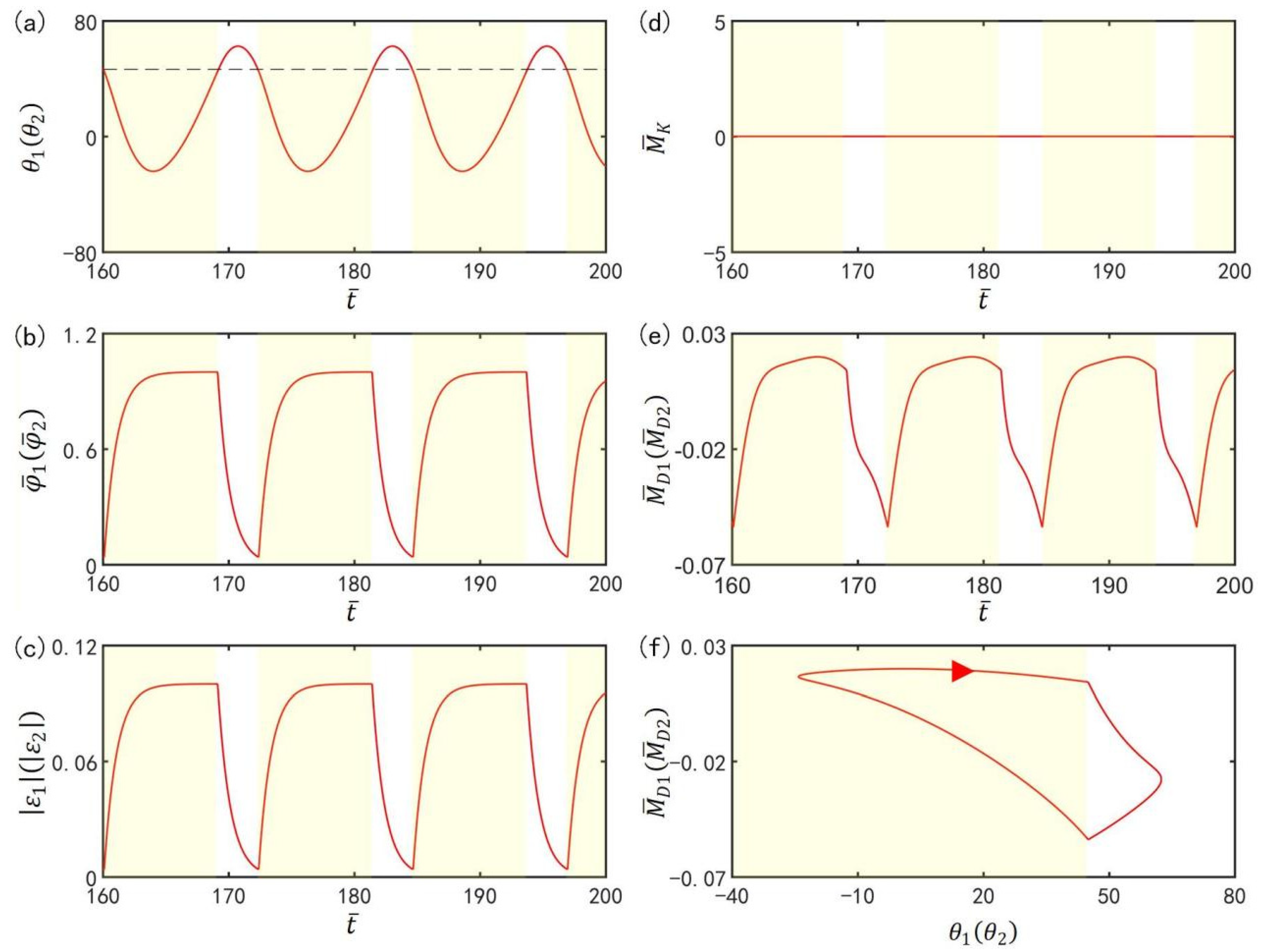 Polymers 15 02886 g003 Polymers 15 02886 g003