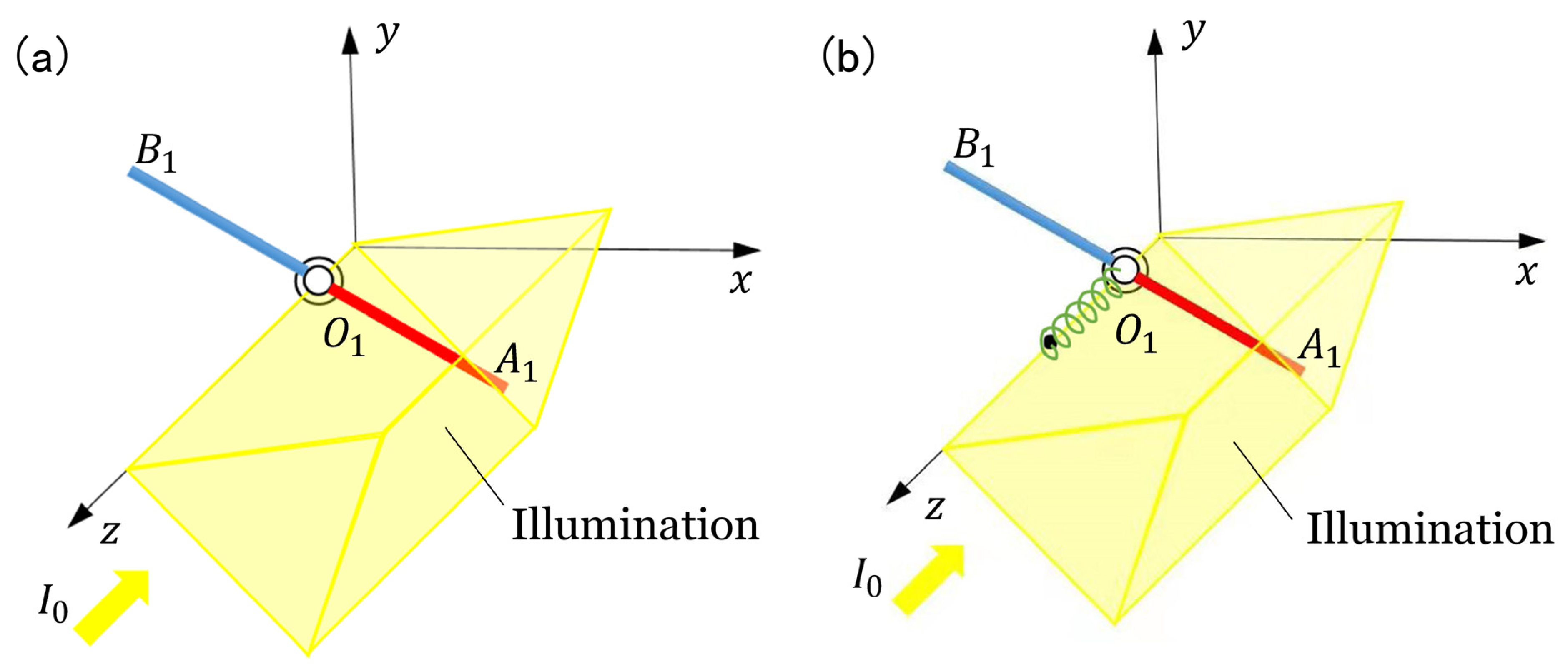 Polymers 15 02886 g005 Polymers 15 02886 g005