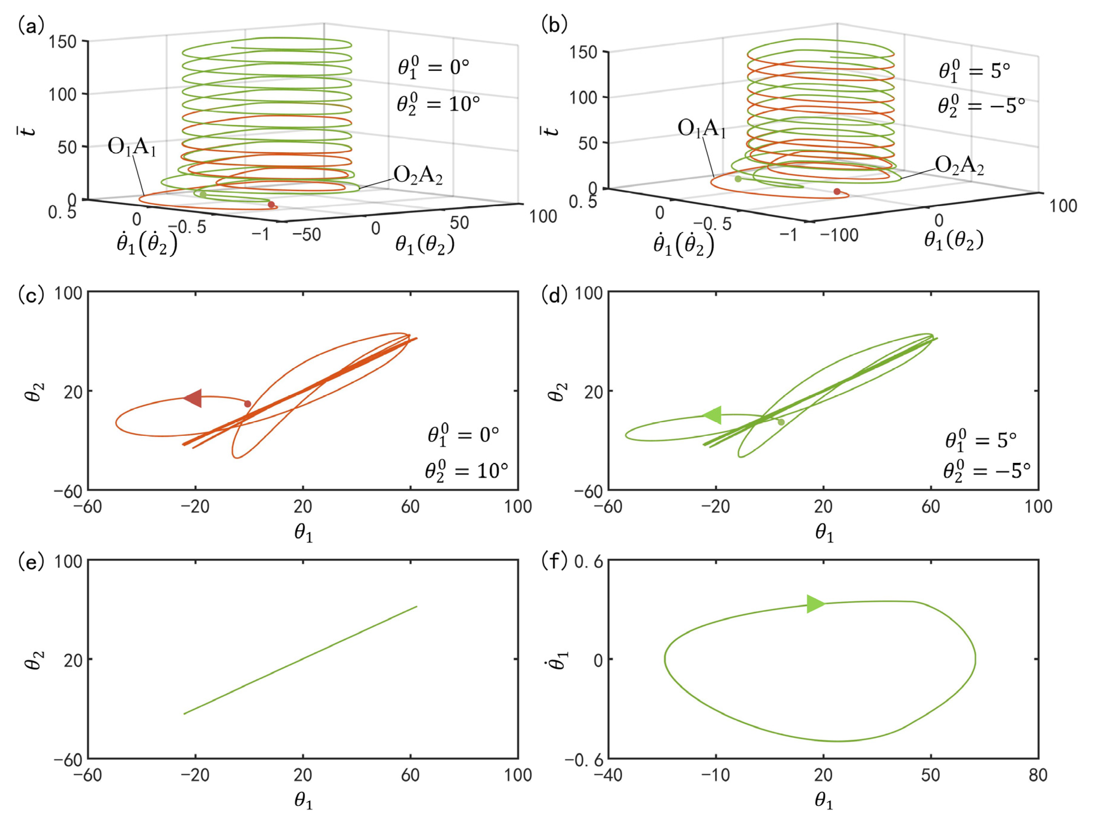 Polymers 15 02886 g006 Polymers 15 02886 g006