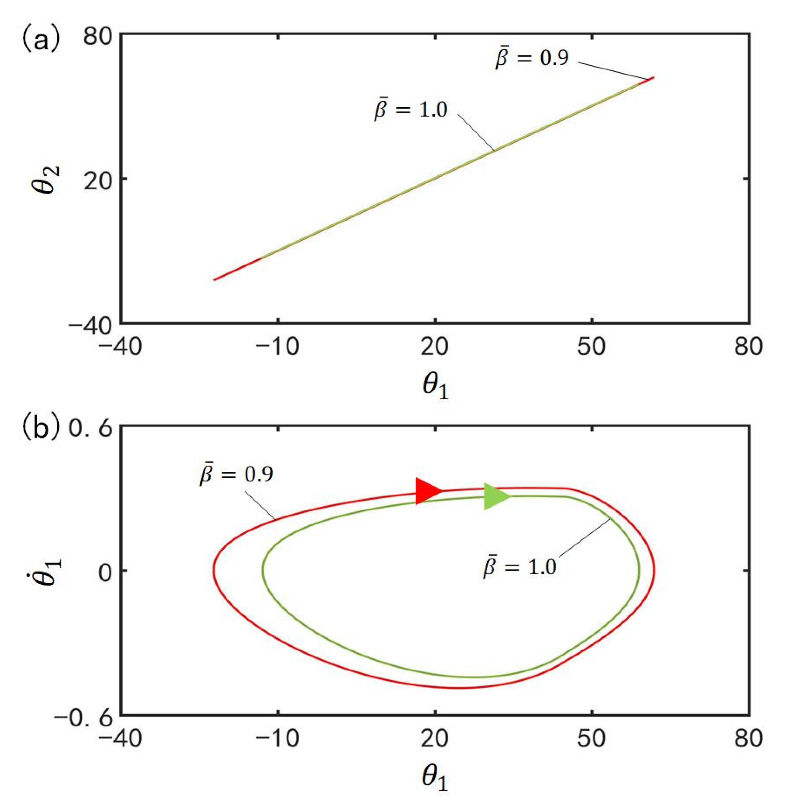 Polymers 15 02886 g009 Polymers 15 02886 g009
