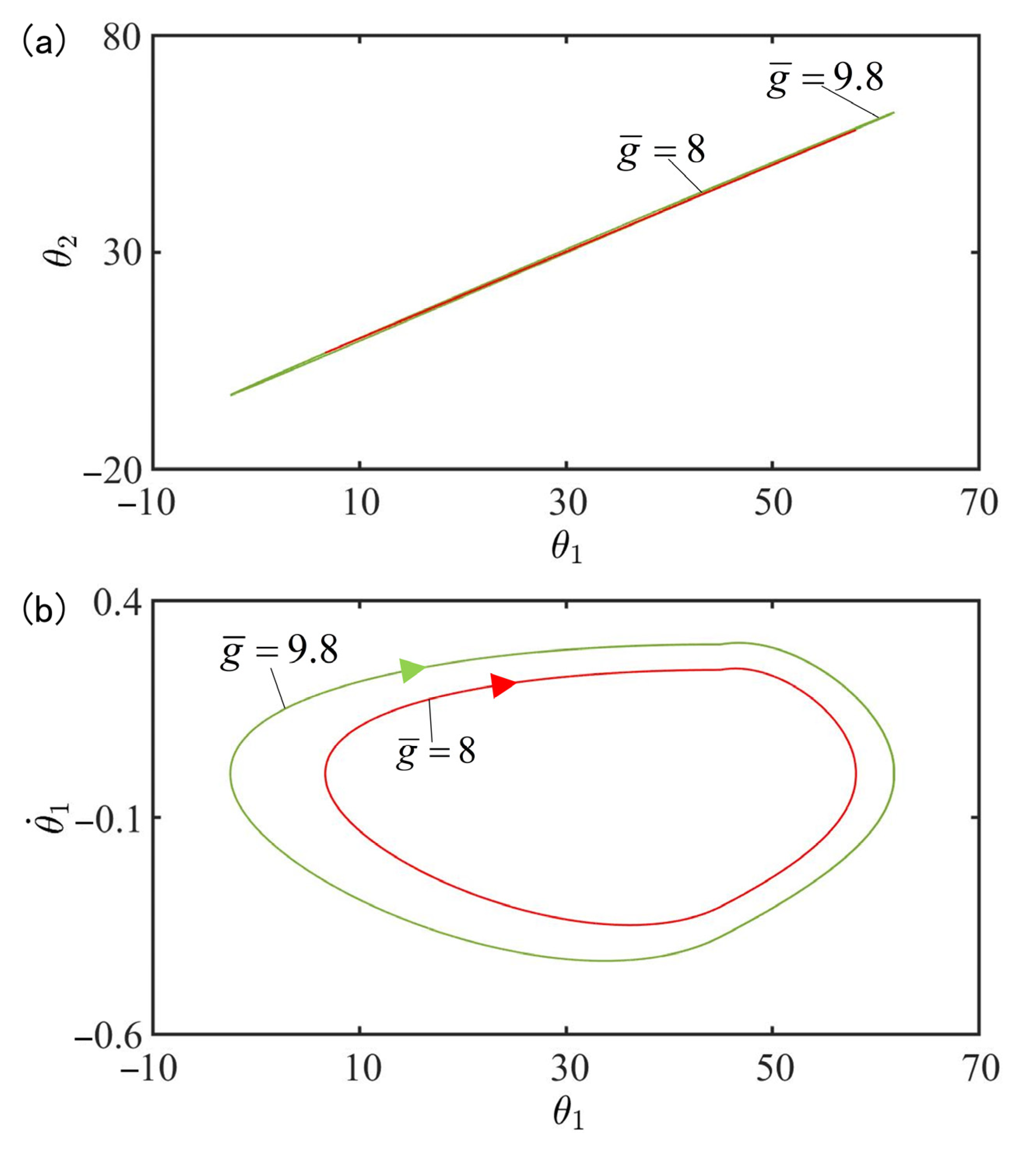 Polymers 15 02886 g010 Polymers 15 02886 g010