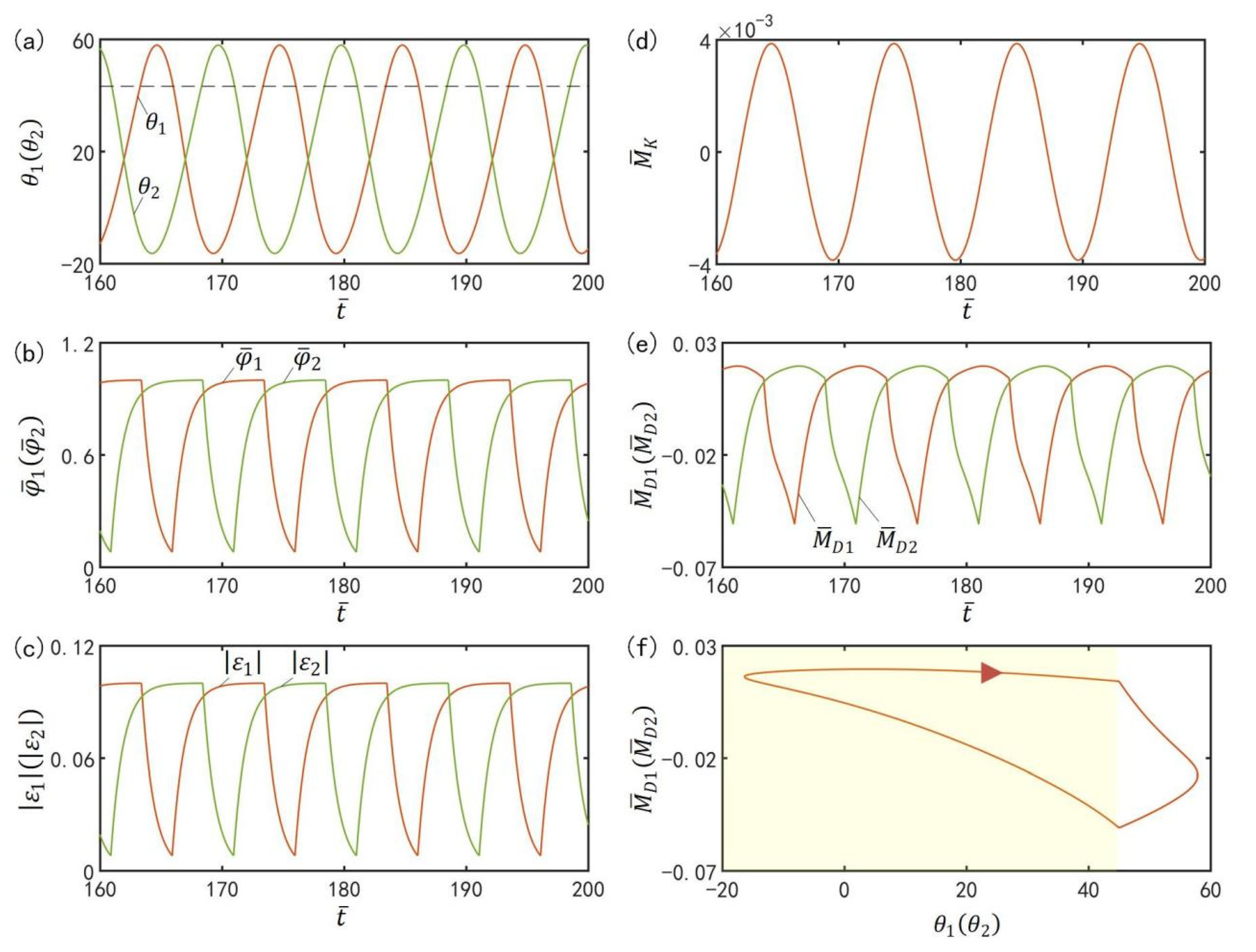 Polymers 15 02886 g011 Polymers 15 02886 g011