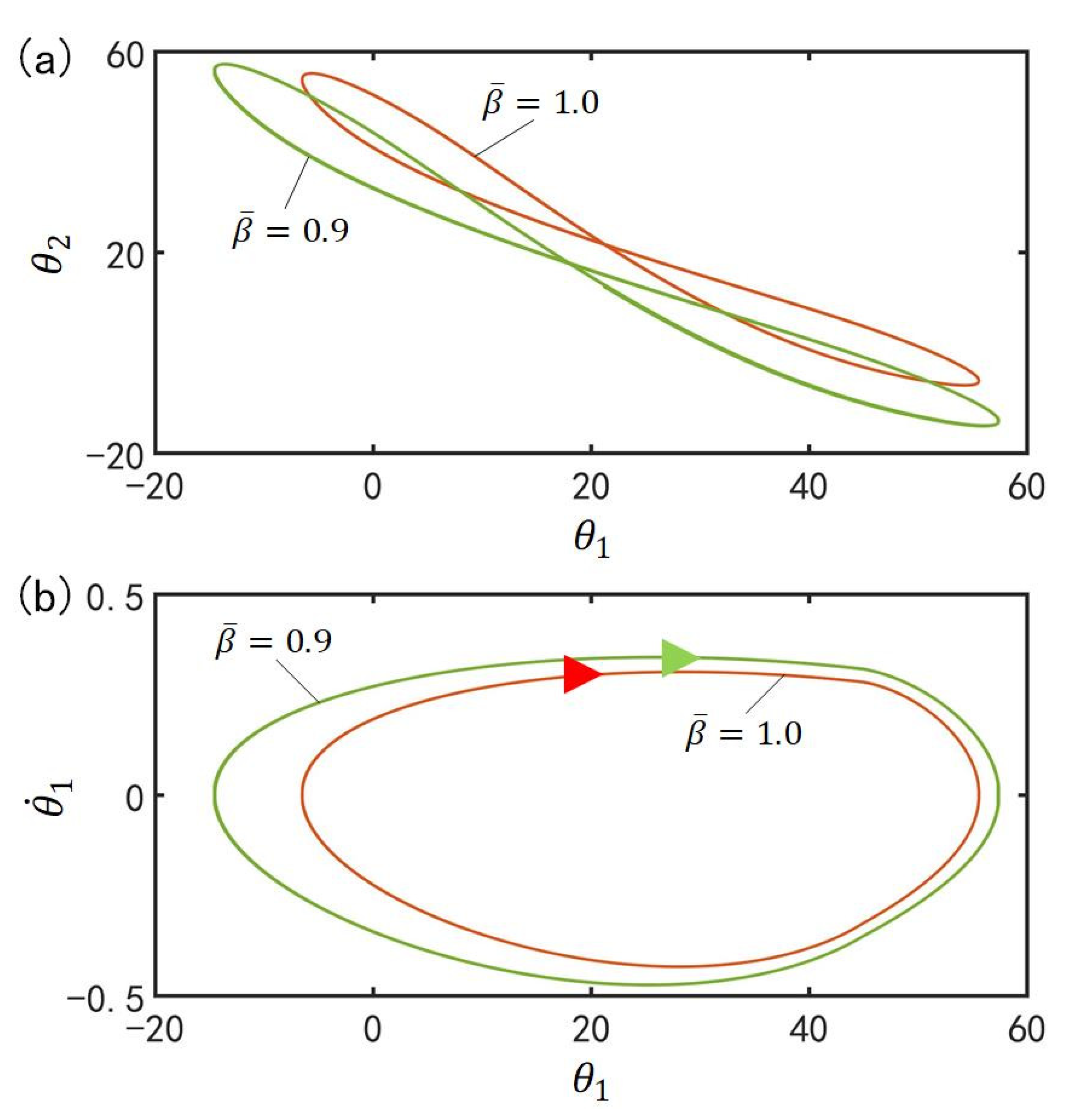 Polymers 15 02886 g016 Polymers 15 02886 g016