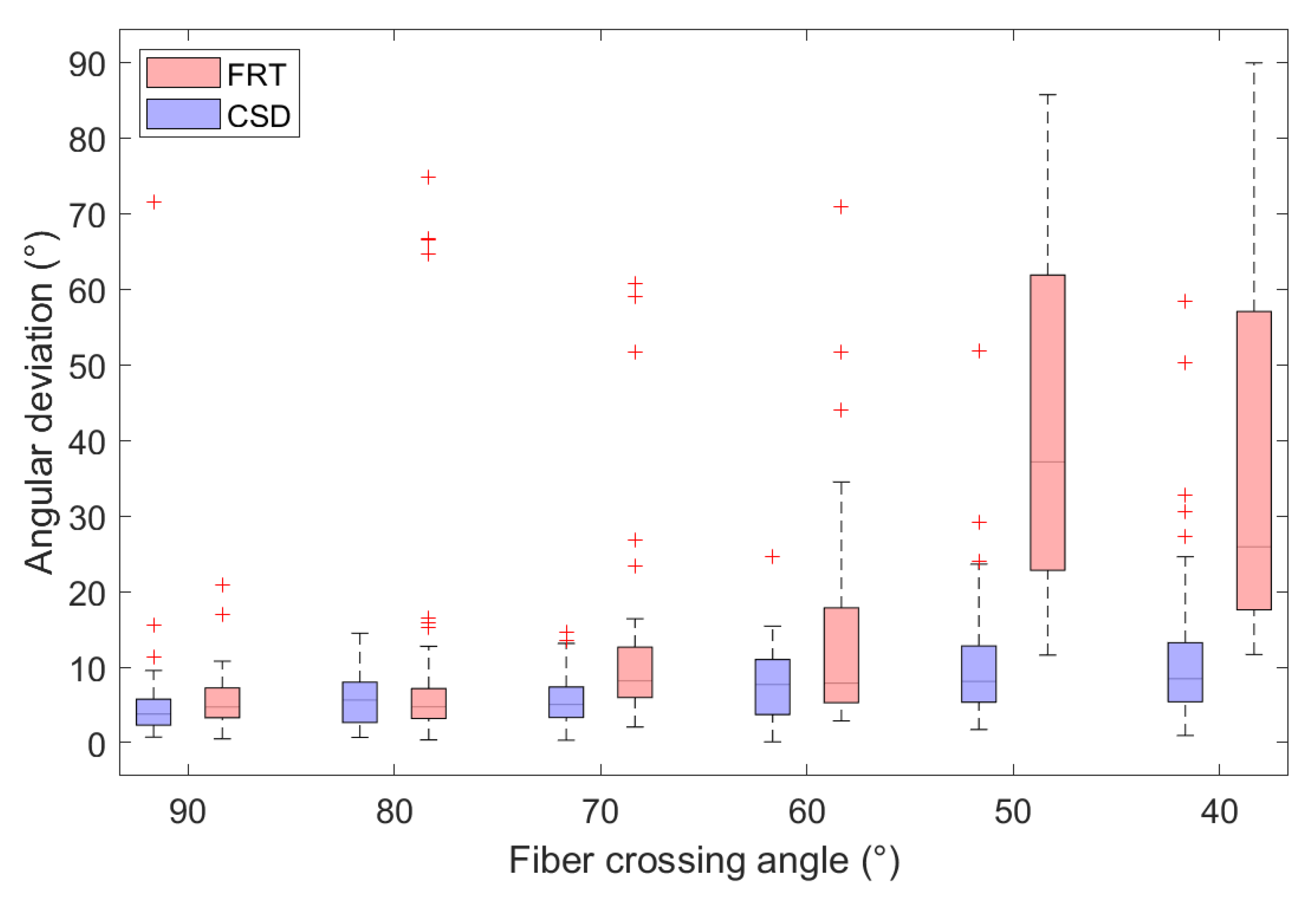 Polymers 15 02887 g010