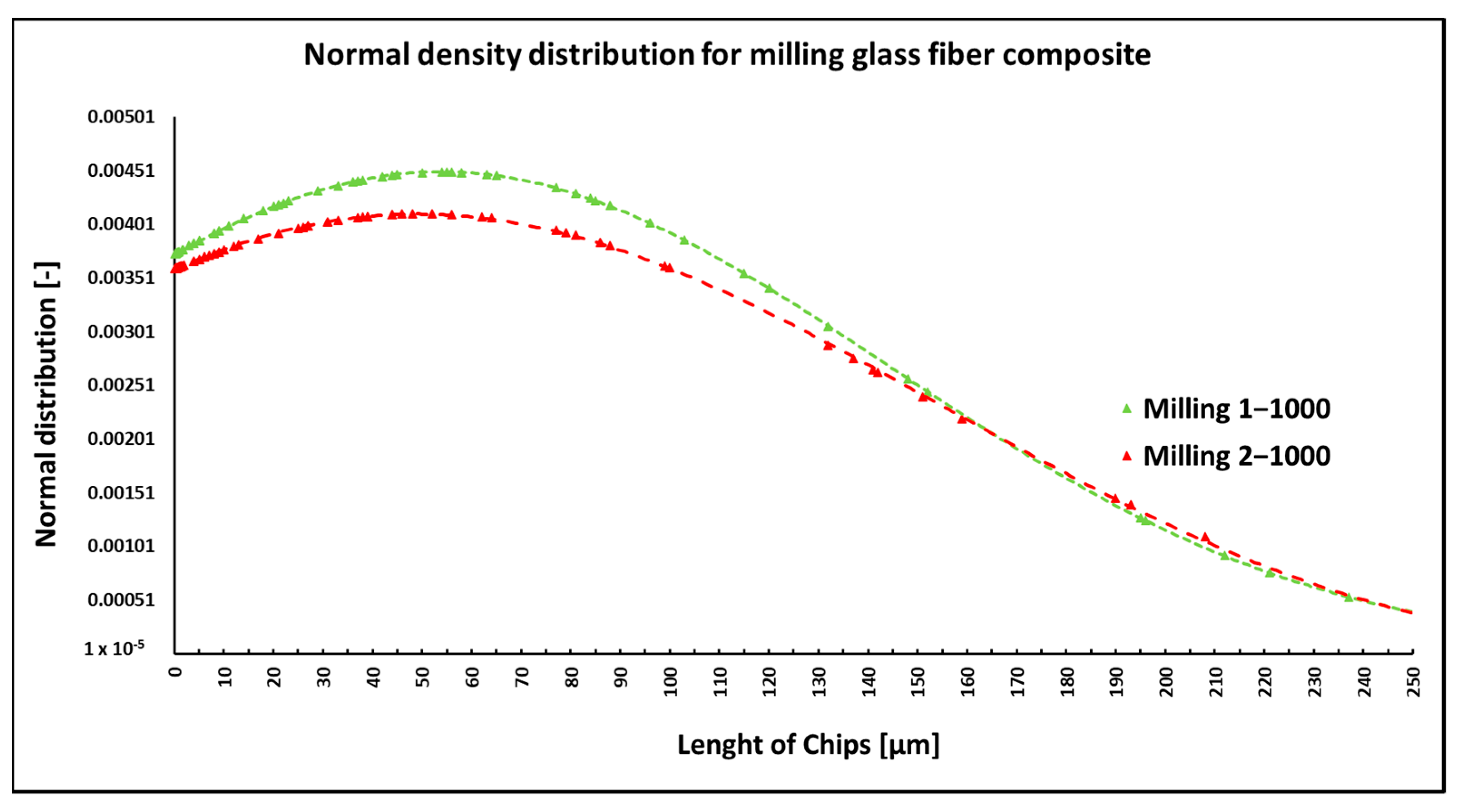Polymers 15 02888 g012
