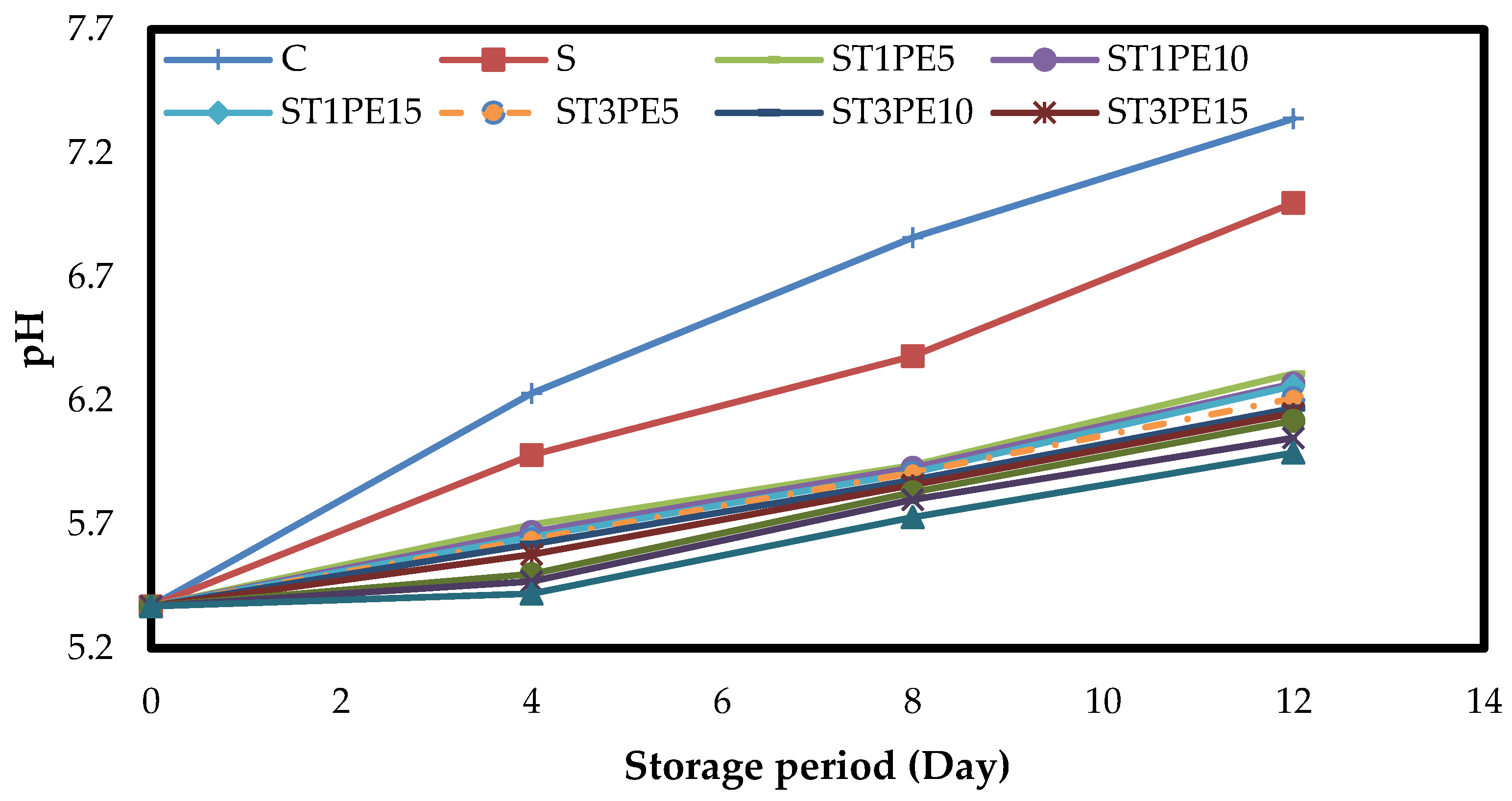 Polymers 15 02889 g004